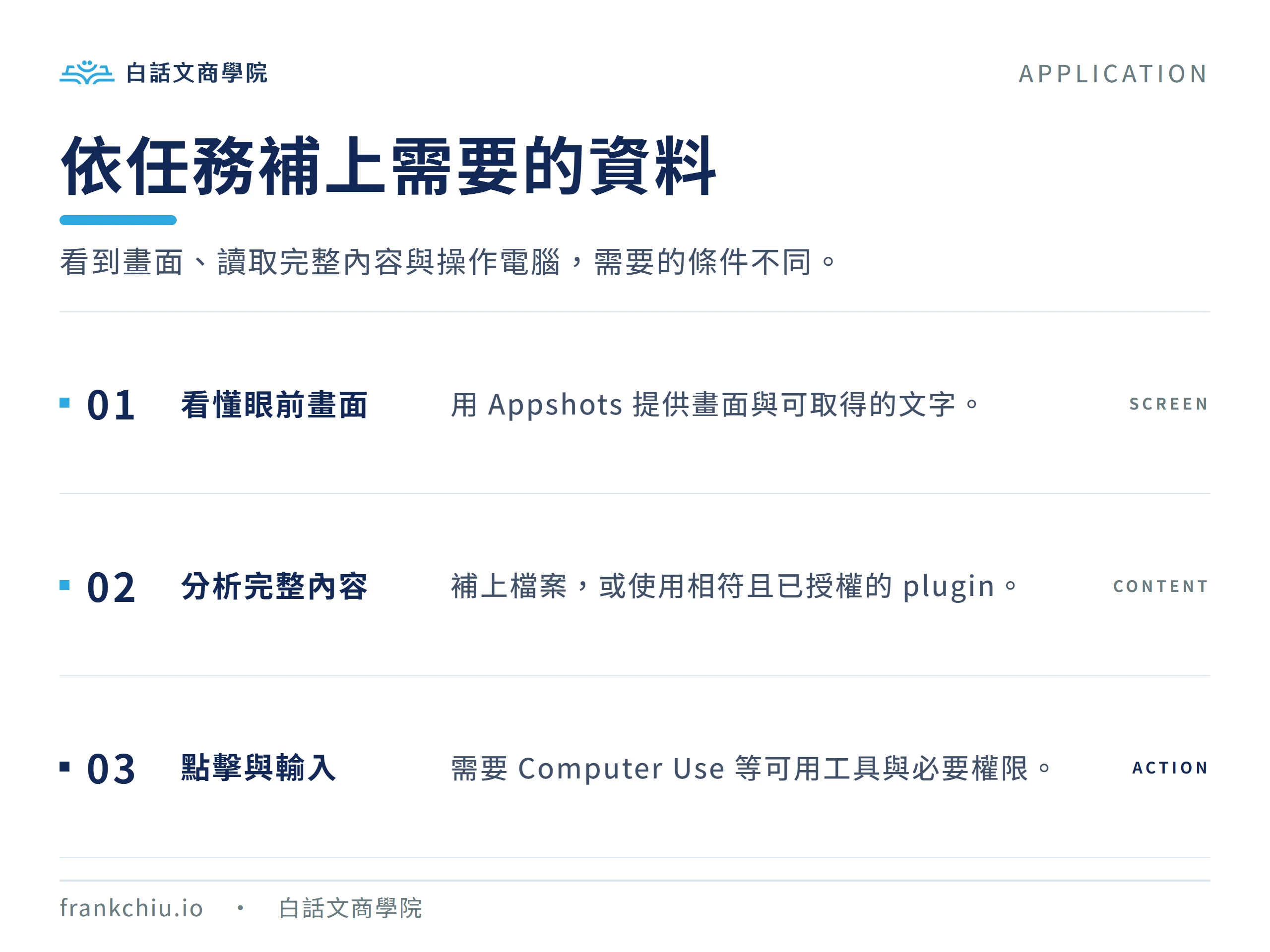依任務選擇 Appshots、完整檔案或相符 plugin,以及 Computer Use