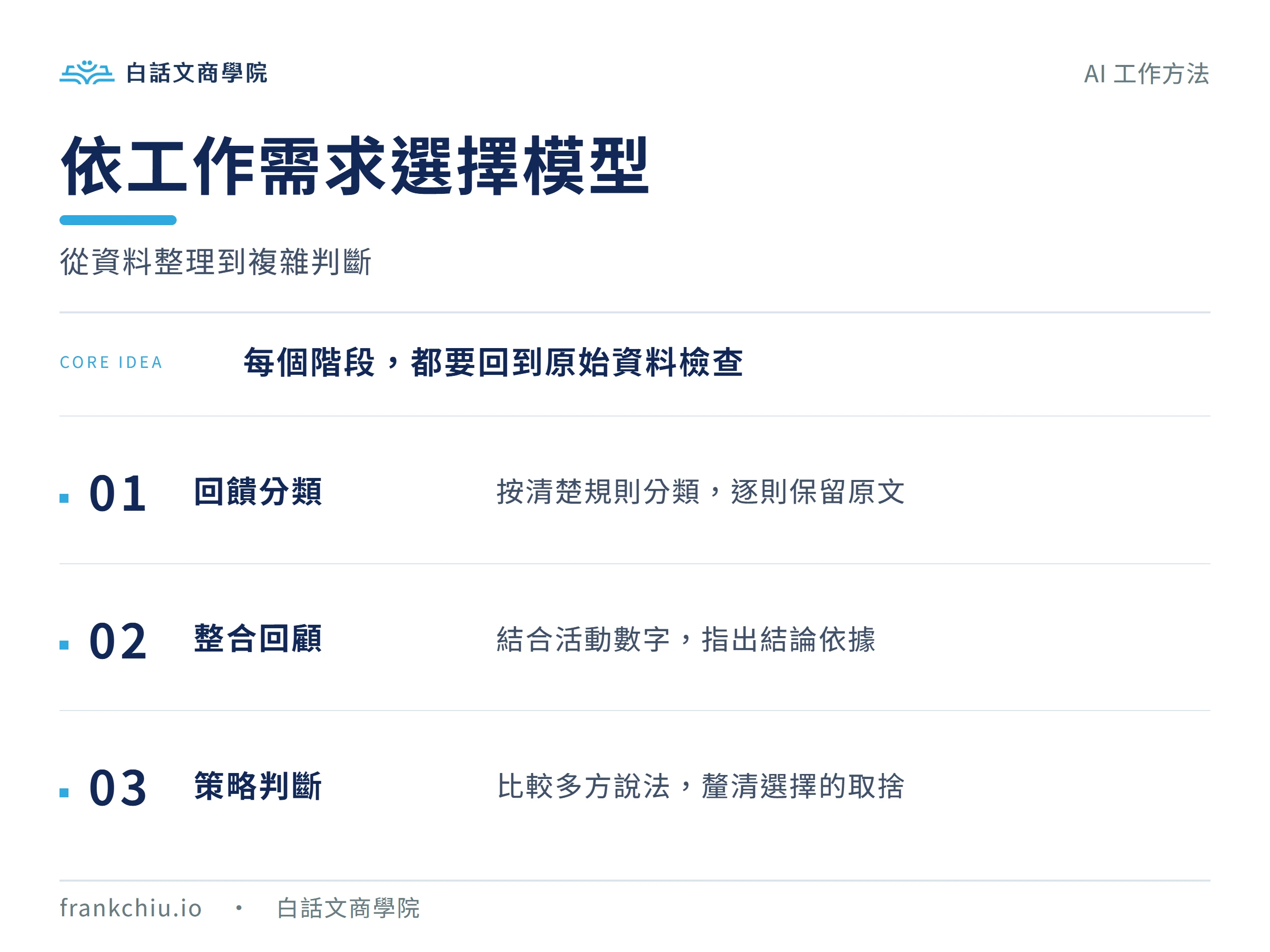 從回饋分類、活動回顧到策略判斷的三種工作需求