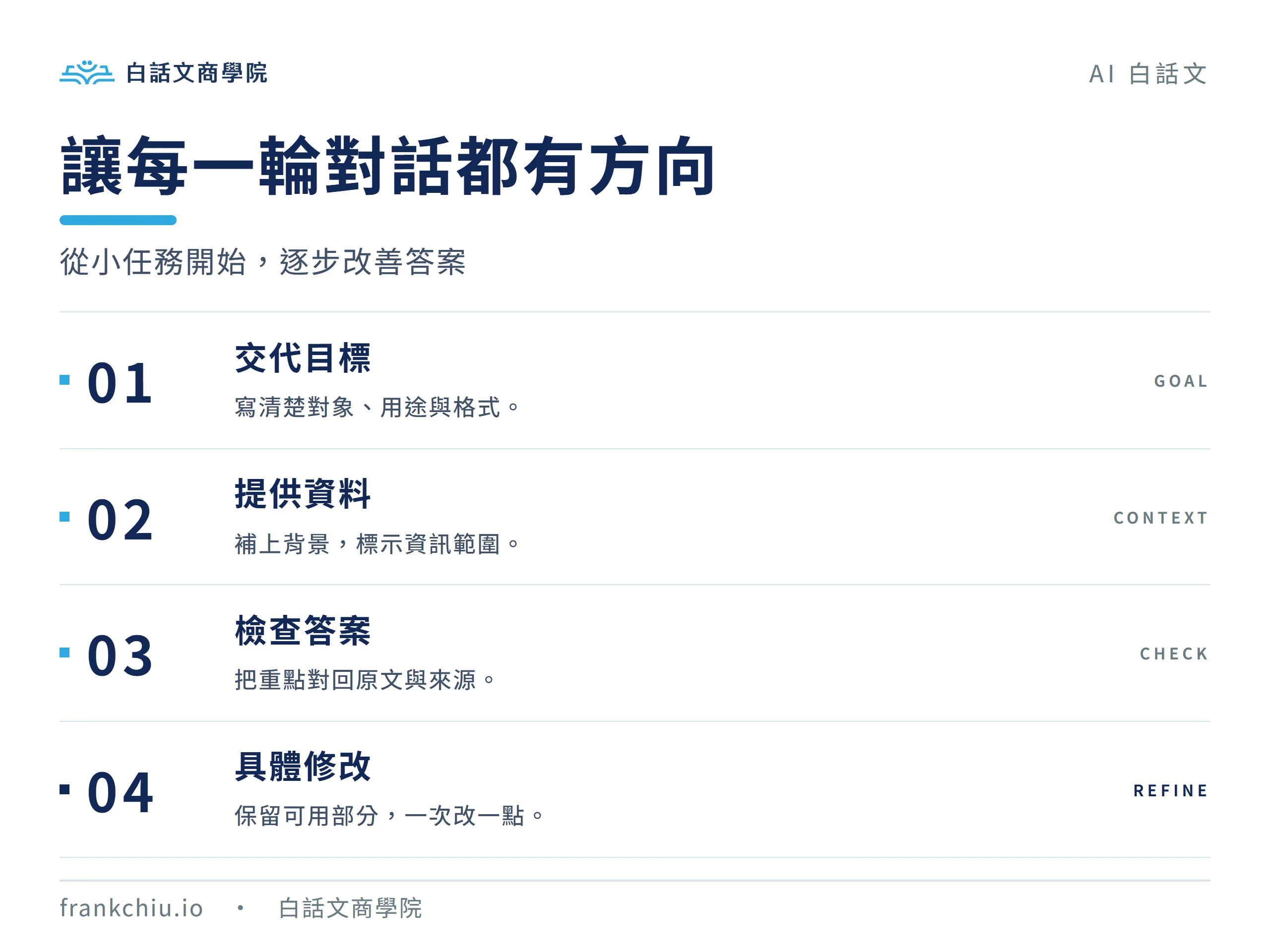 讓每一輪對話都有方向