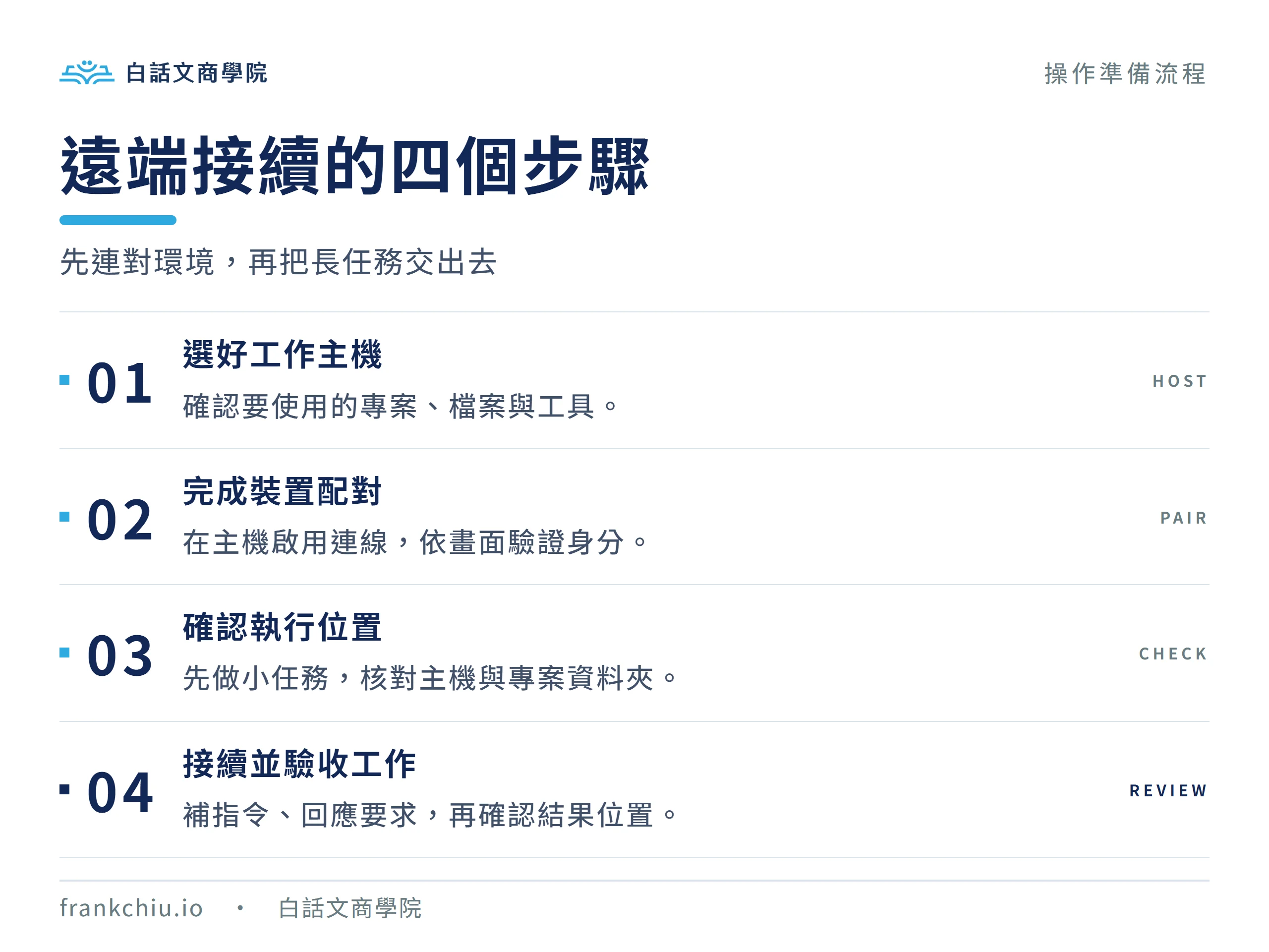 遠端接續步驟：選主機、配對、確認執行位置、接續與驗收