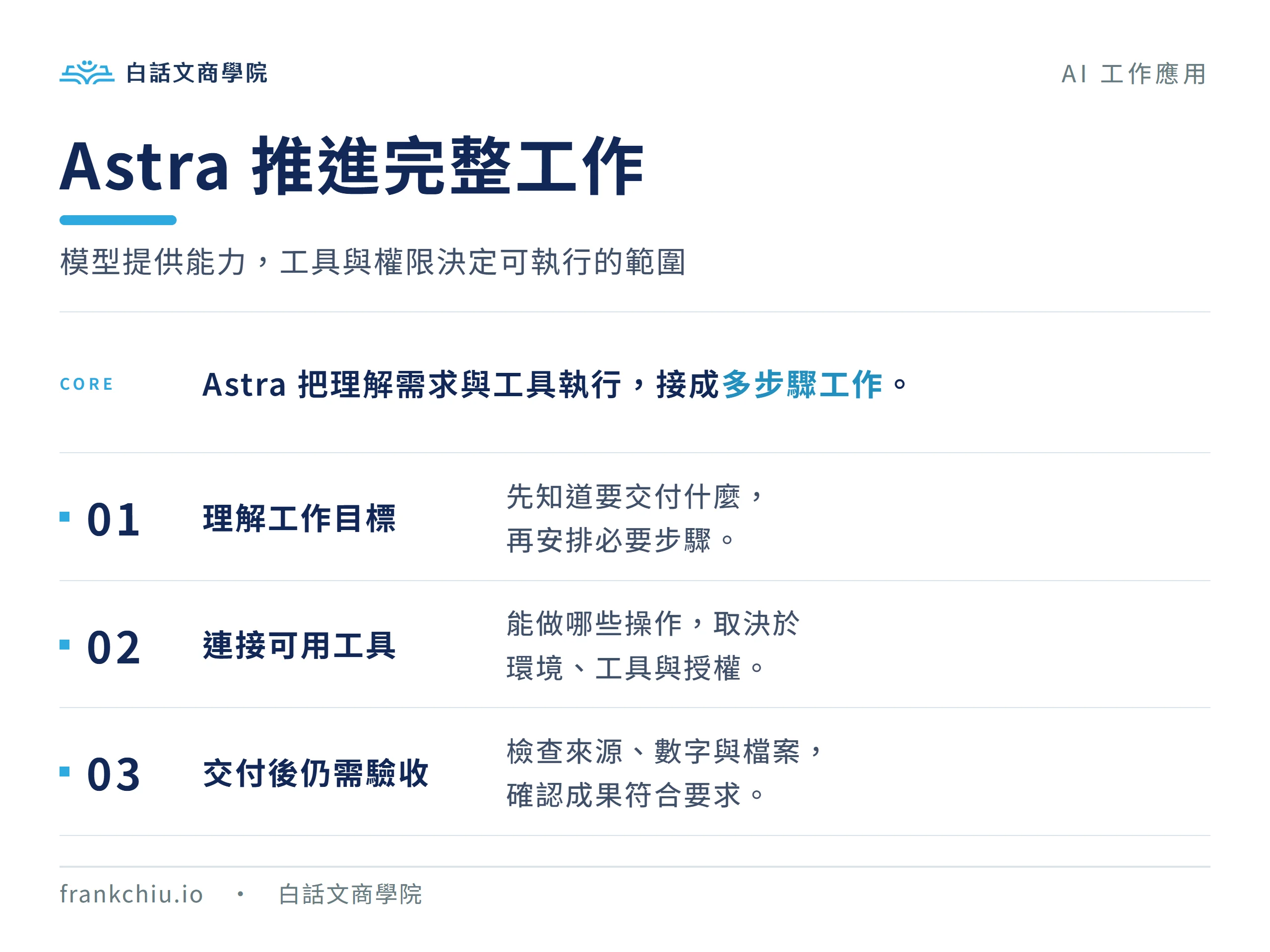 Astra 透過理解目標、使用工具與檢查成果，推進多步驟工作；實際執行依環境與權限而定