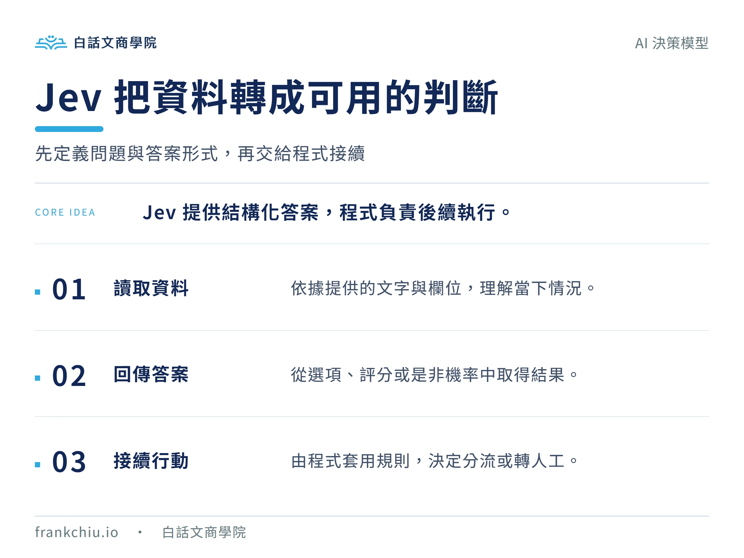 Jev 讀取提供的資料、回傳固定類型答案，再由程式決定行動