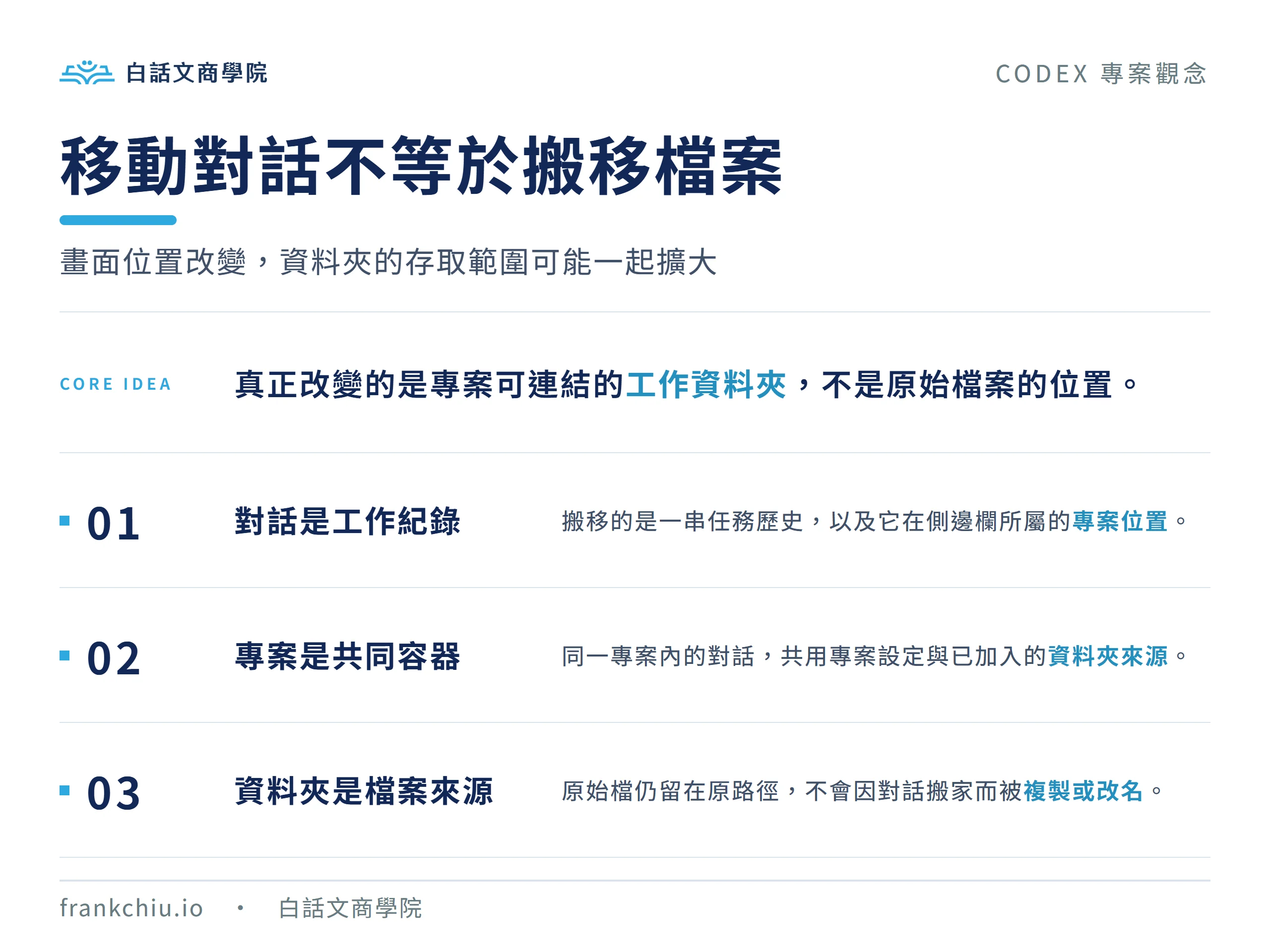 Codex 對話、專案與資料夾三者差異圖解