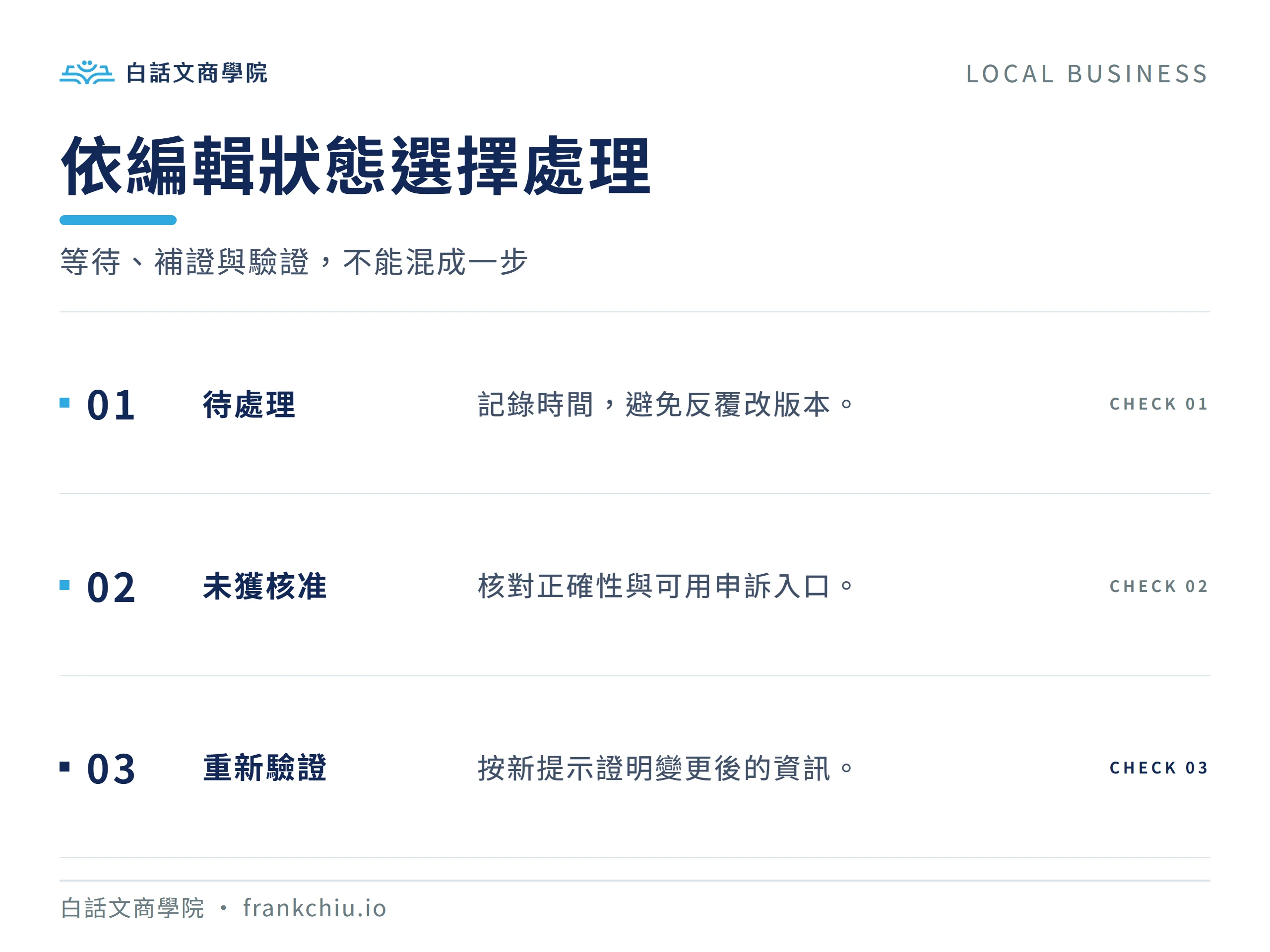依編輯狀態選擇處理：等待、補證與驗證，不能混成一步
