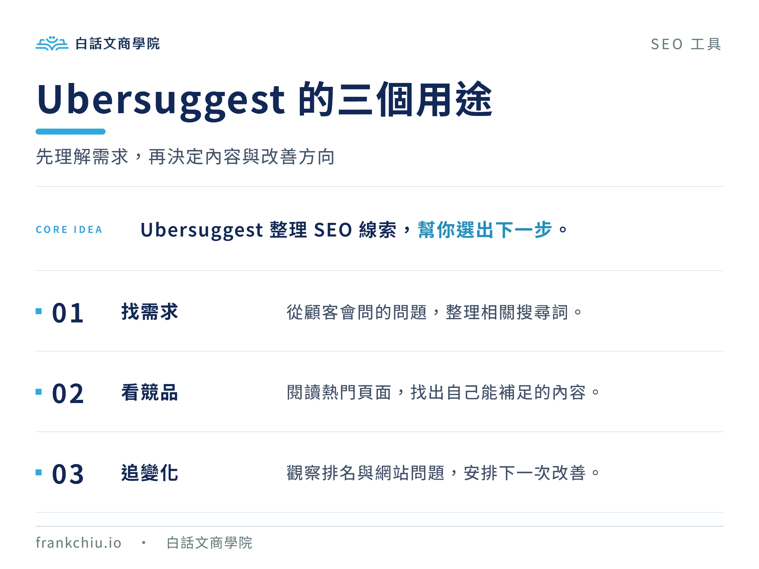 Ubersuggest 的三個用途:找需求、看競品、追變化