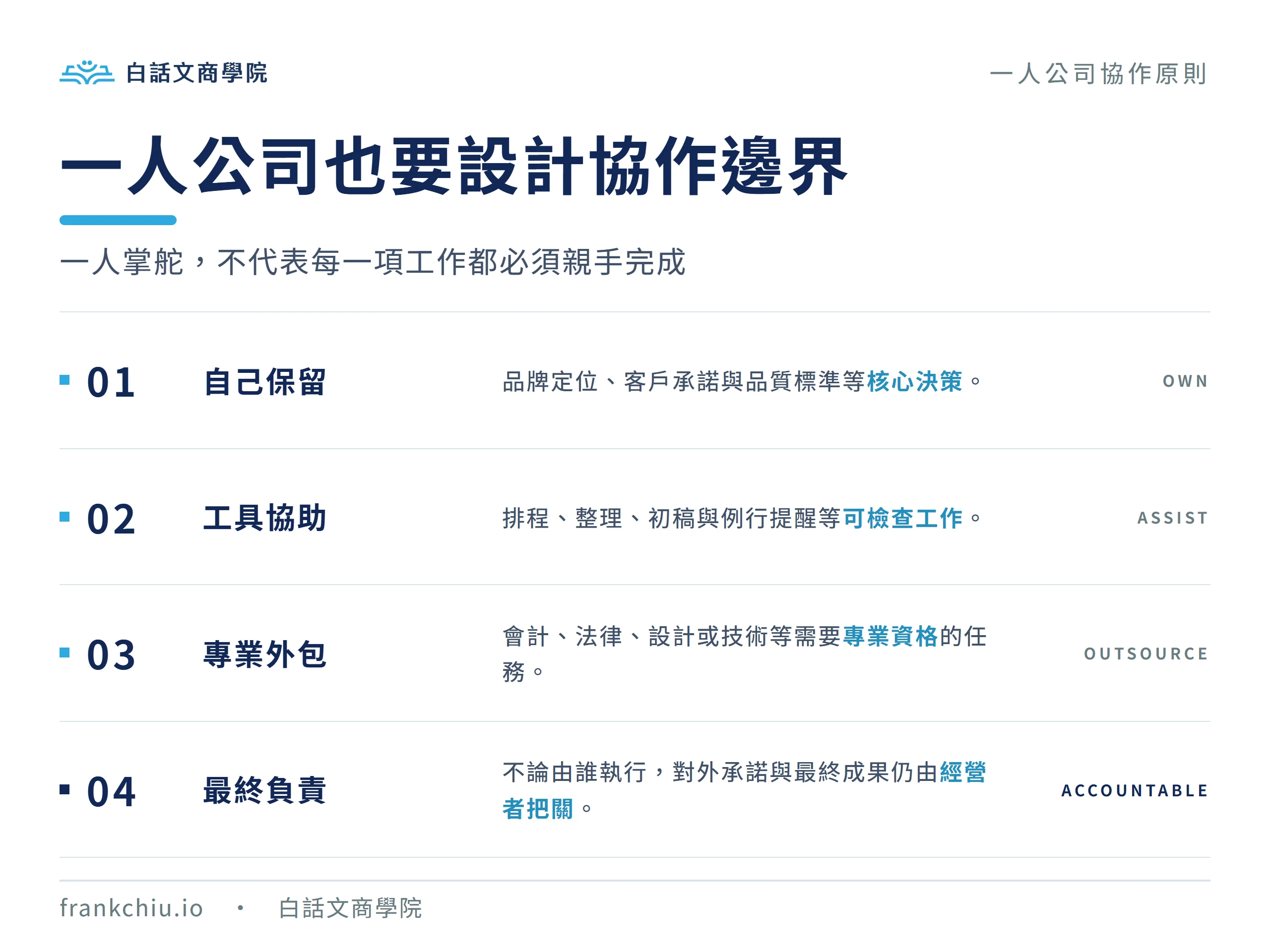 一人公司分配核心判斷、外部專業與穩定產能的協作邊界圖