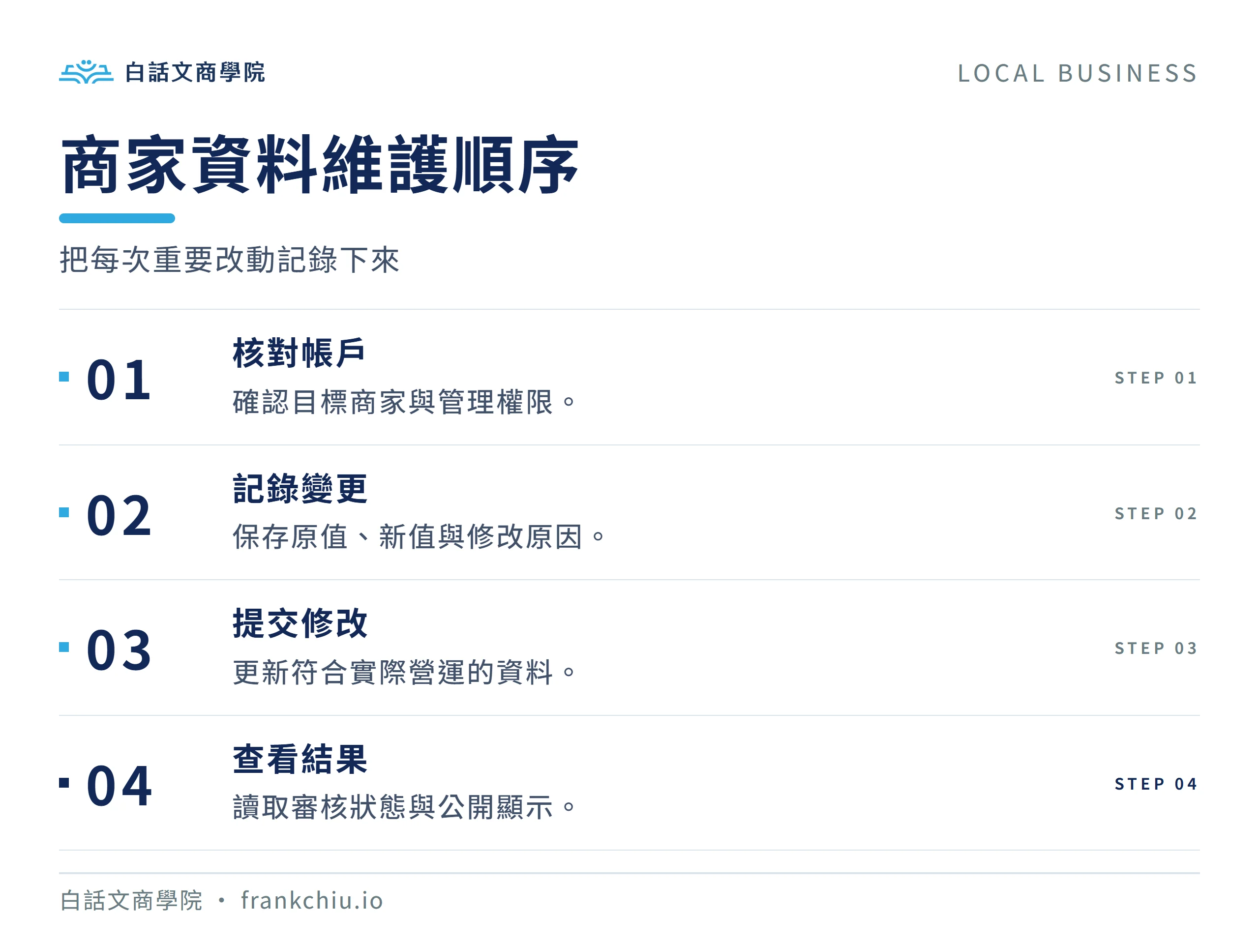 商家資料維護順序：把每次重要改動記錄下來