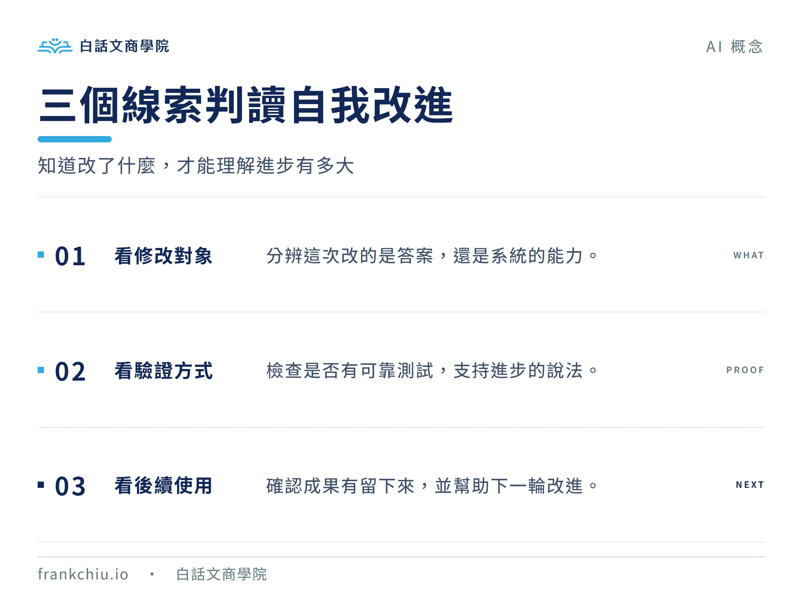判讀 AI 自我改進的三個線索：修改對象、驗證方式、後續使用