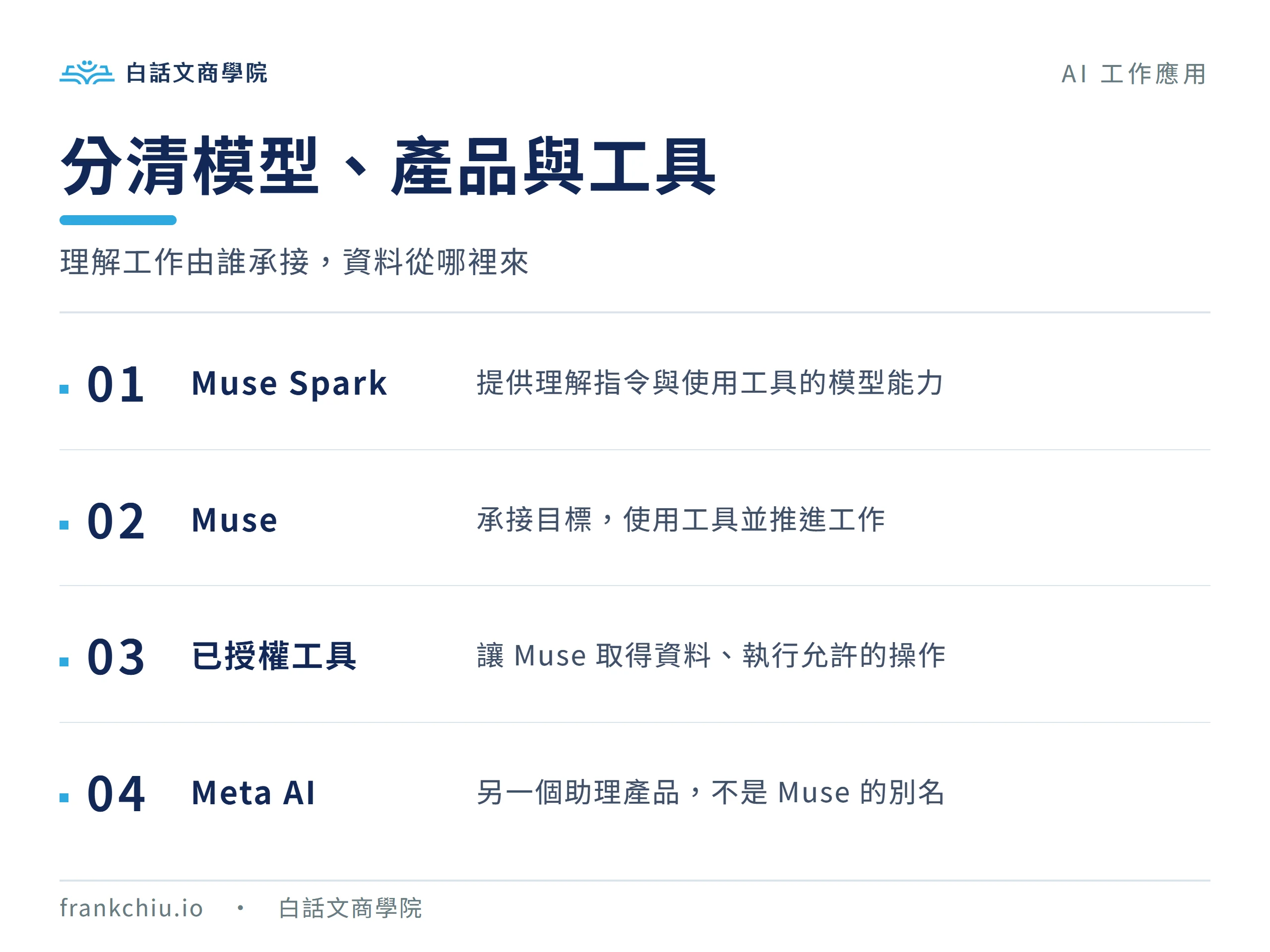 Muse Spark 提供模型能力,Muse 承接目標並使用已授權工具;Meta AI 是另一個助理產品