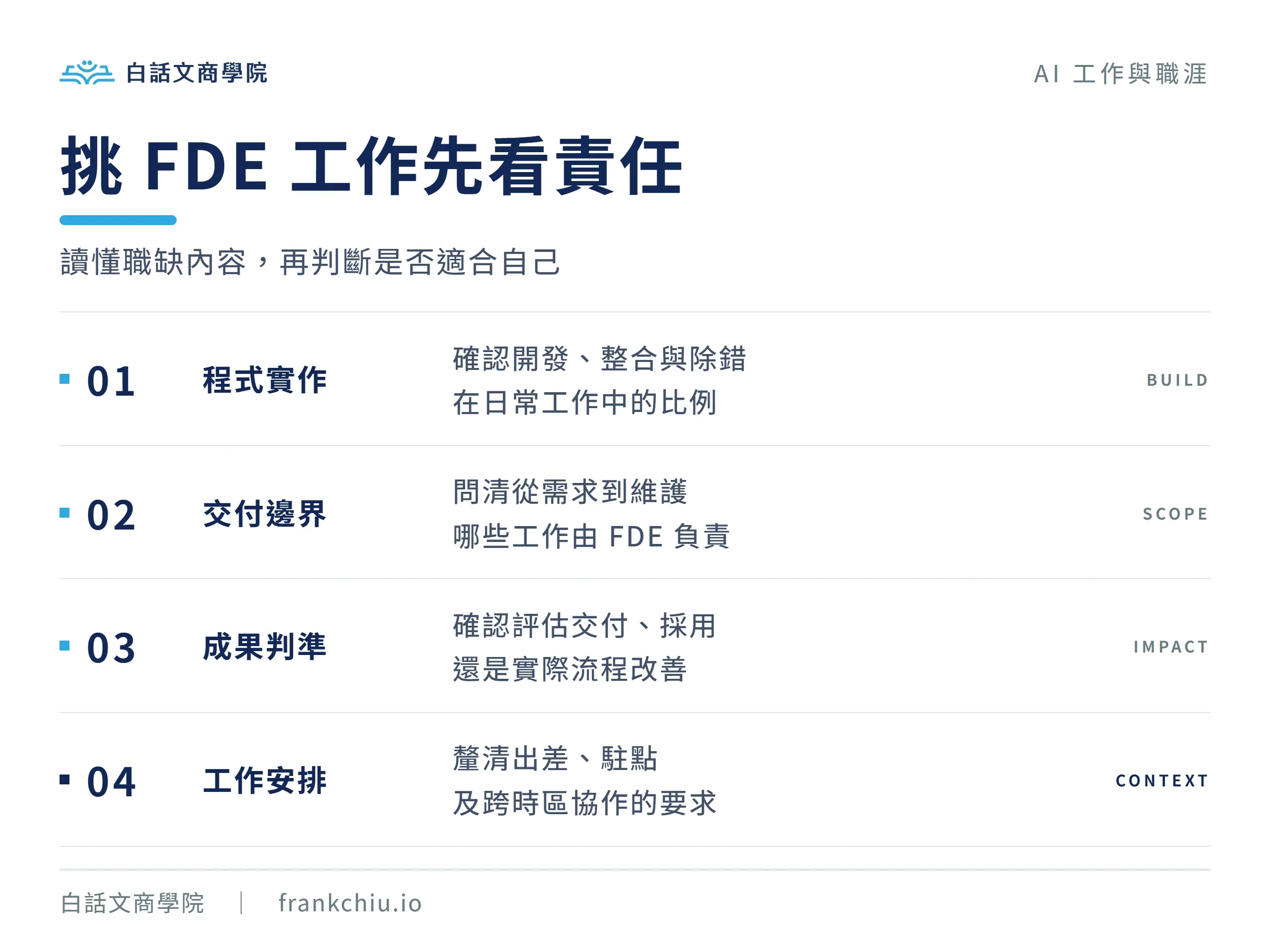 評估 FDE 職缺的四個面向：程式實作、交付邊界、成果判準、工作安排。