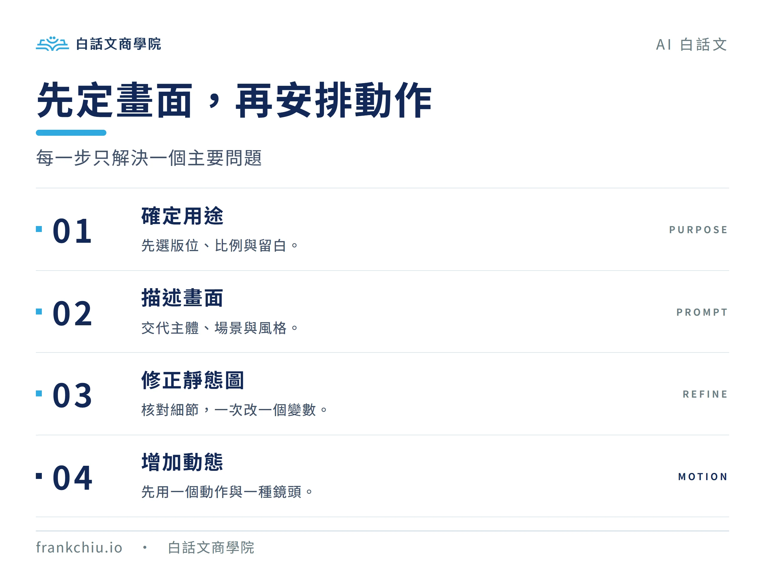 先定畫面，再安排動作