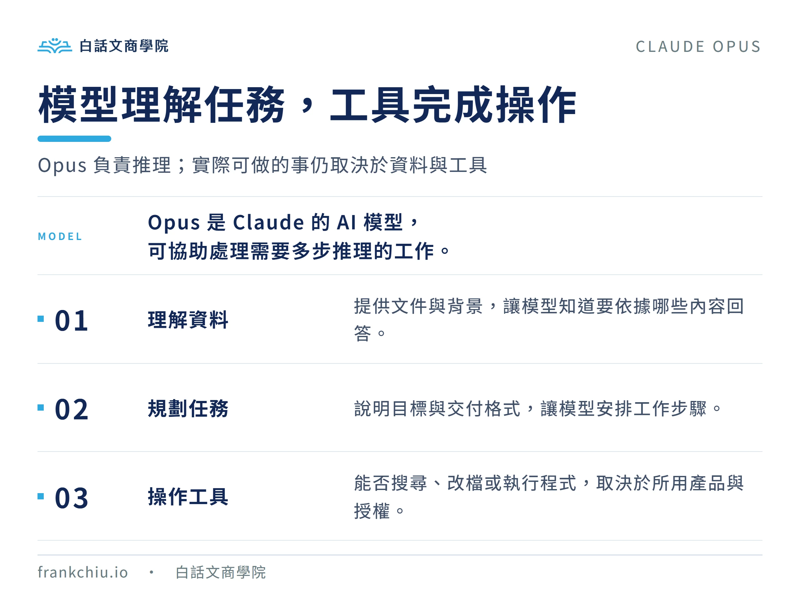 Opus 模型、任務資料與操作工具的三種角色
