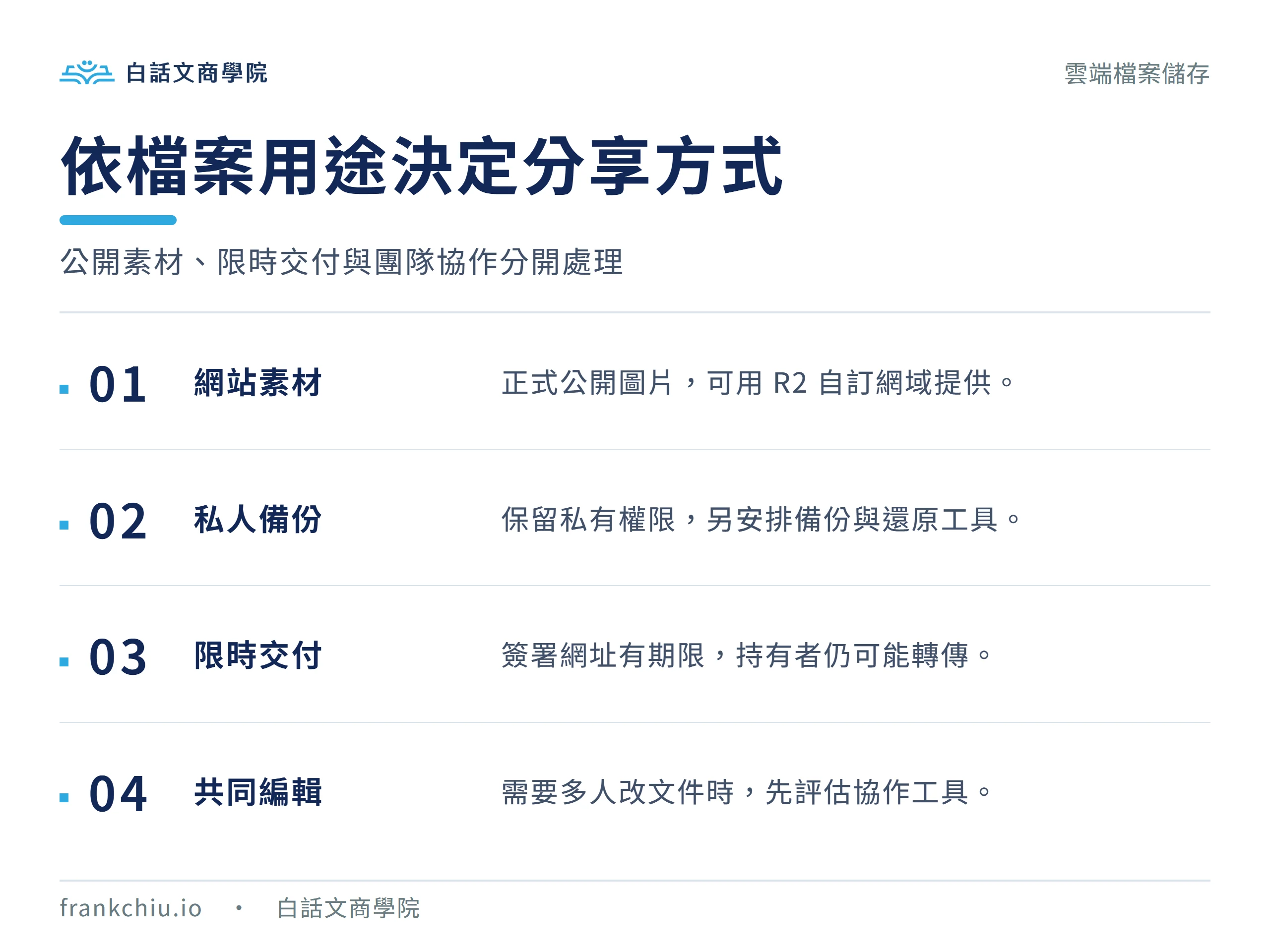 檔案用途決策：網站素材用正式公開網域，私人備份保持私有，限時交付使用簽署網址，共同編輯先評估協作工具