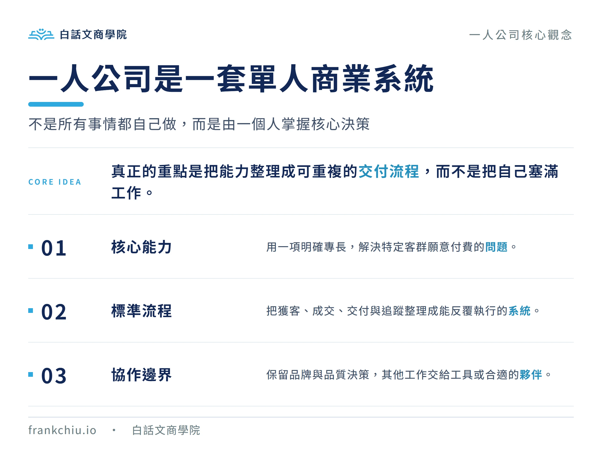 一人公司由一人掌握核心決策並以系統完成商業閉環的概念圖