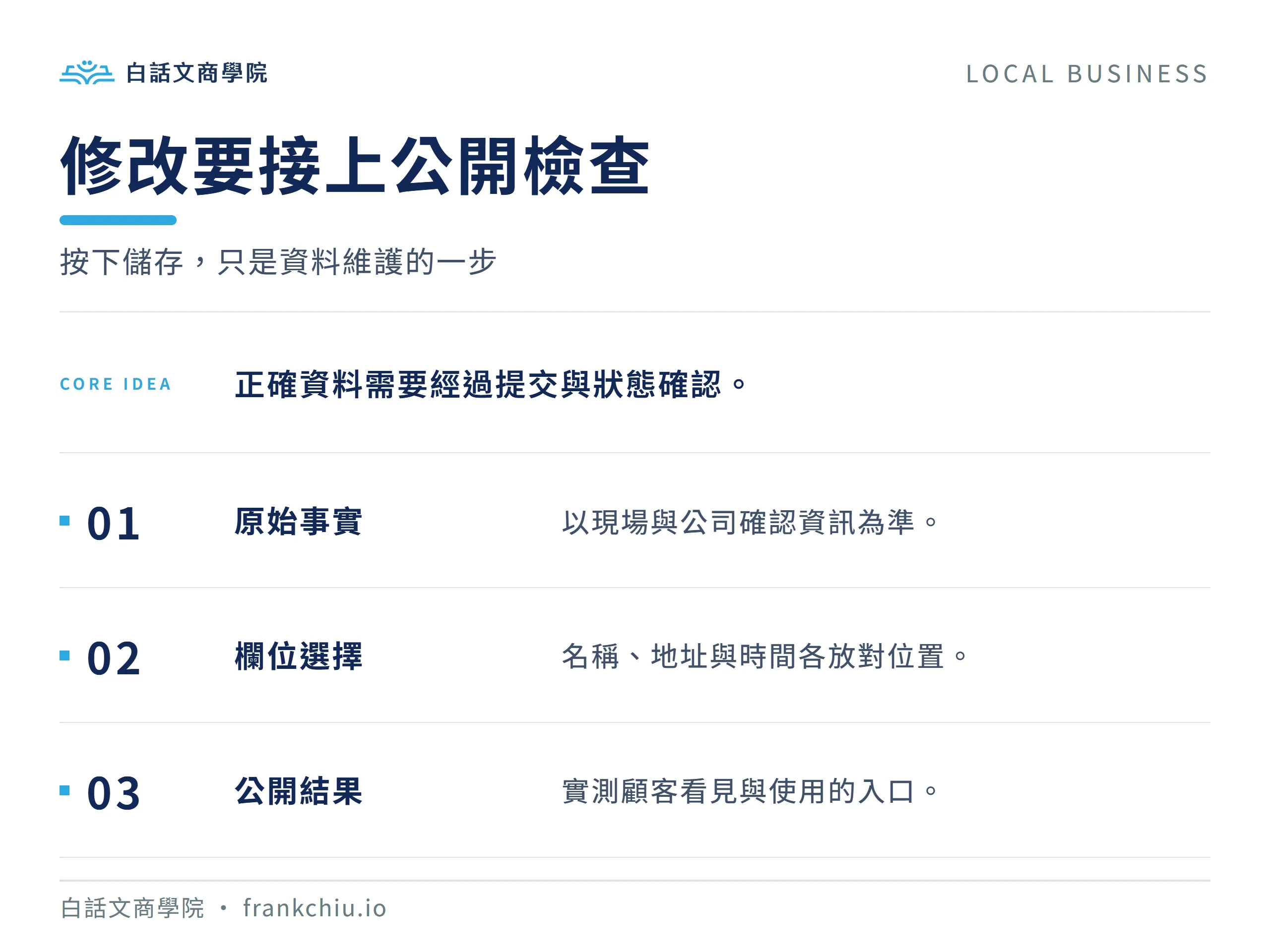 修改要接上公開檢查：按下儲存，只是資料維護的一步