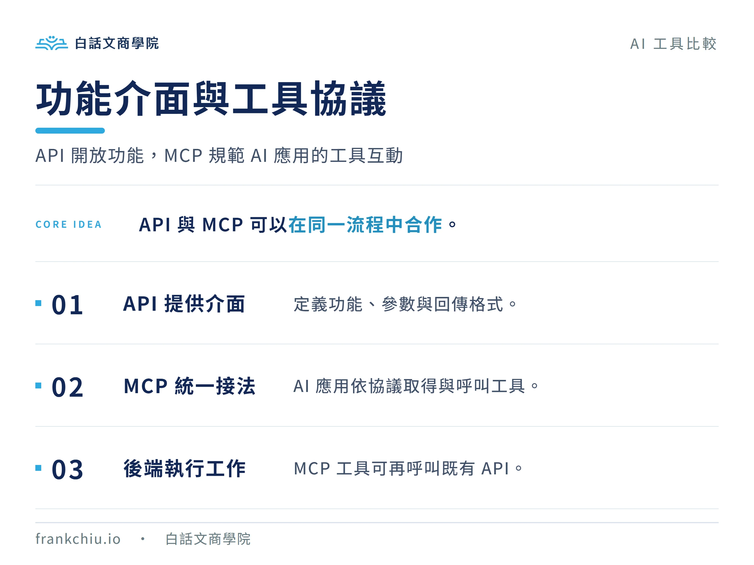 API 提供系統功能介面,MCP 統一 AI 工具互動方式,兩者可搭配使用