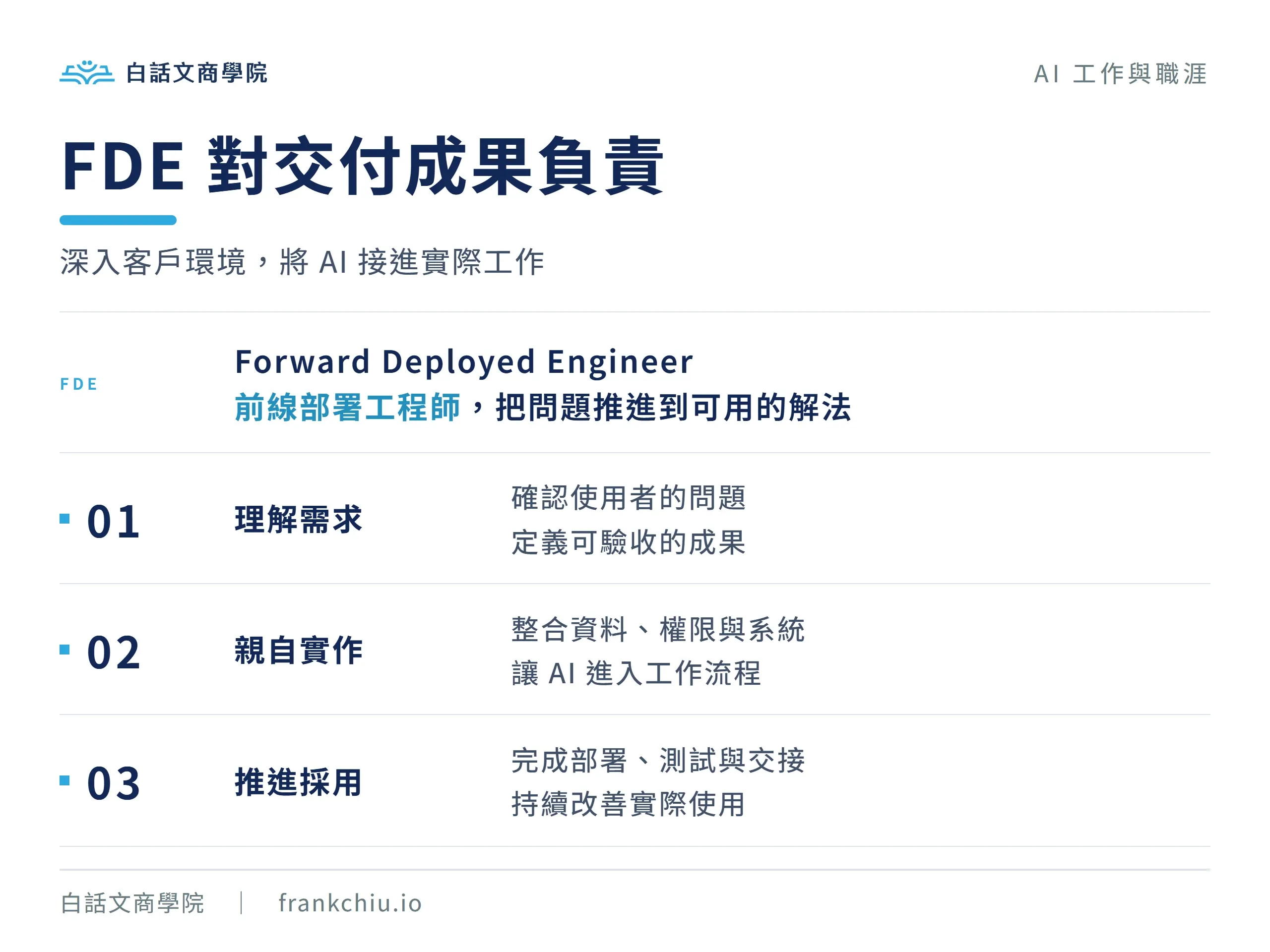FDE 的三項核心責任：理解需求、親自實作、推進採用。