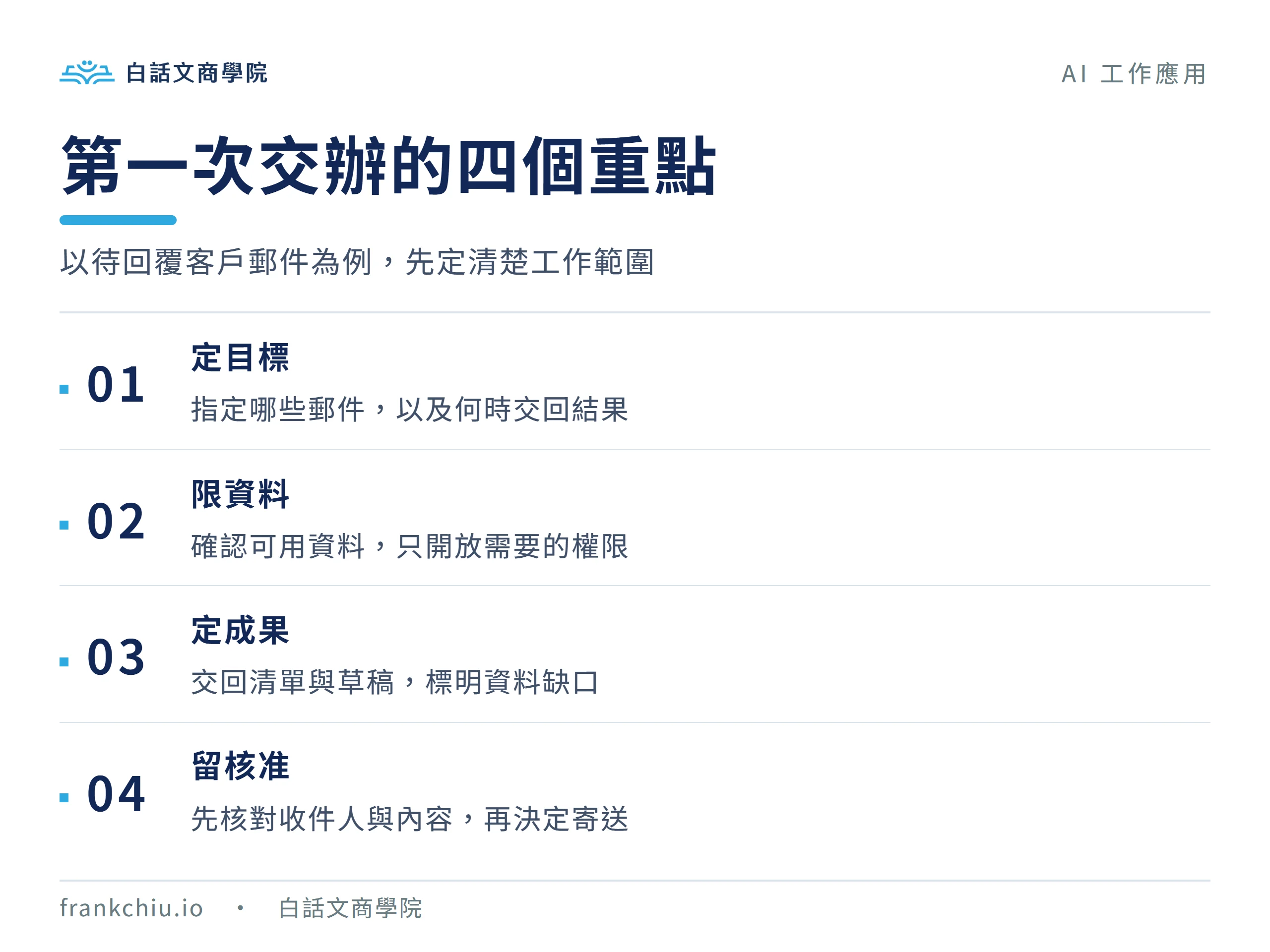 交辦郵件任務的四步:定目標、限資料、定成果、留核准,先檢查再決定寄送