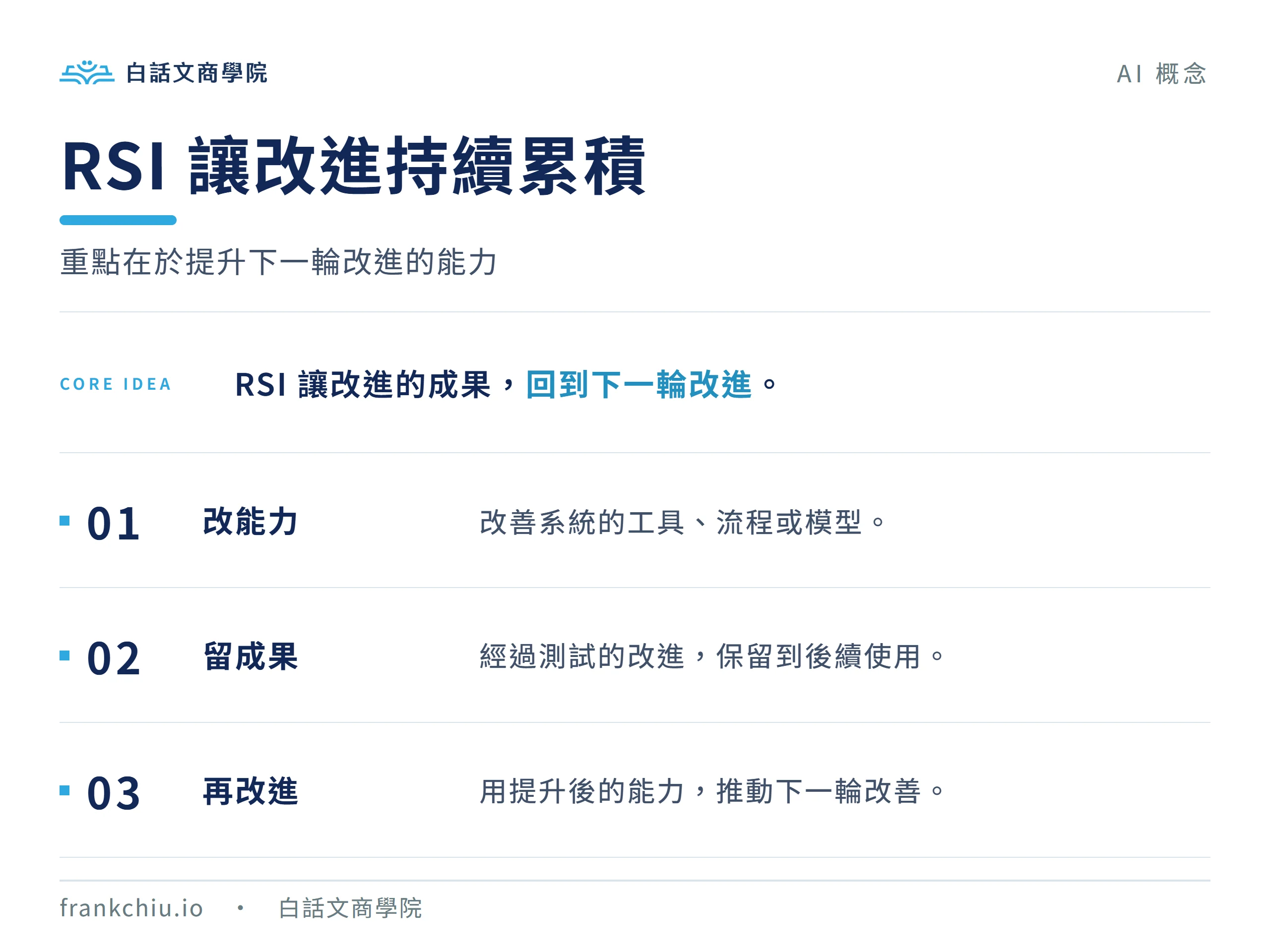 RSI 的三個概念：改進能力、保留成果、推動下一輪改進