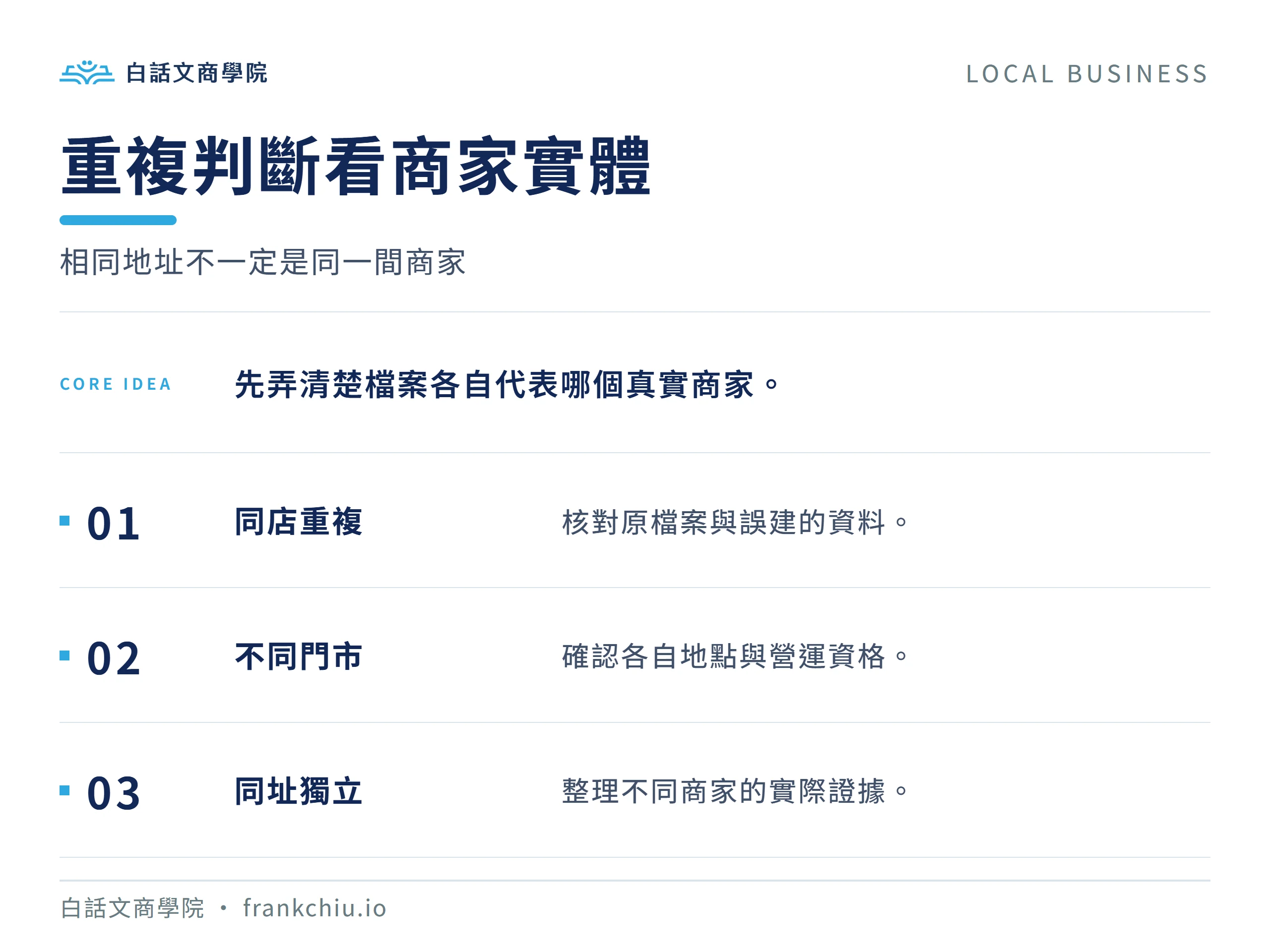重複判斷看商家實體：相同地址不一定是同一間商家