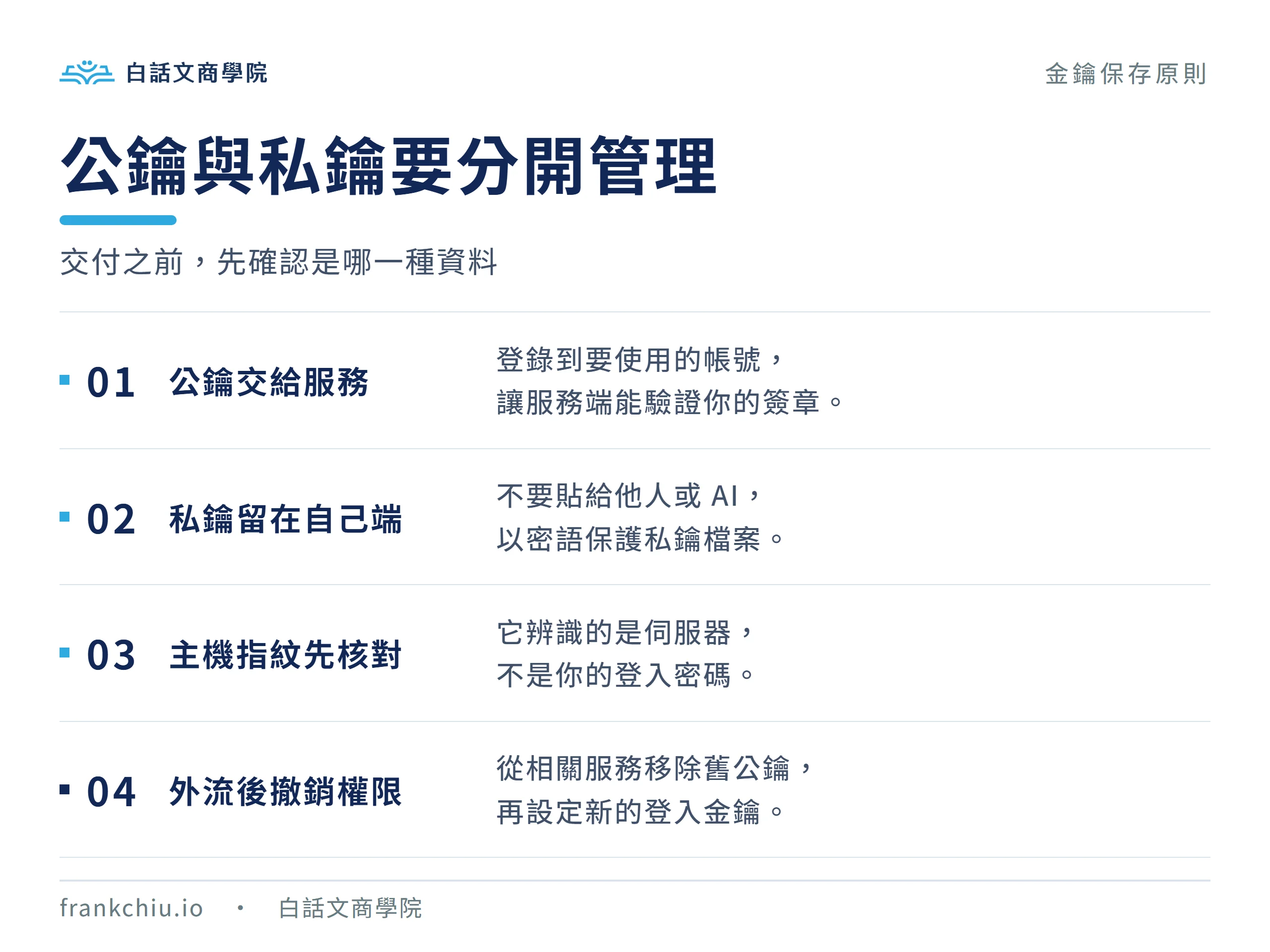 SSH 金鑰管理原則：公鑰交給服務、私鑰留自己、核對主機指紋、外流後撤銷權限