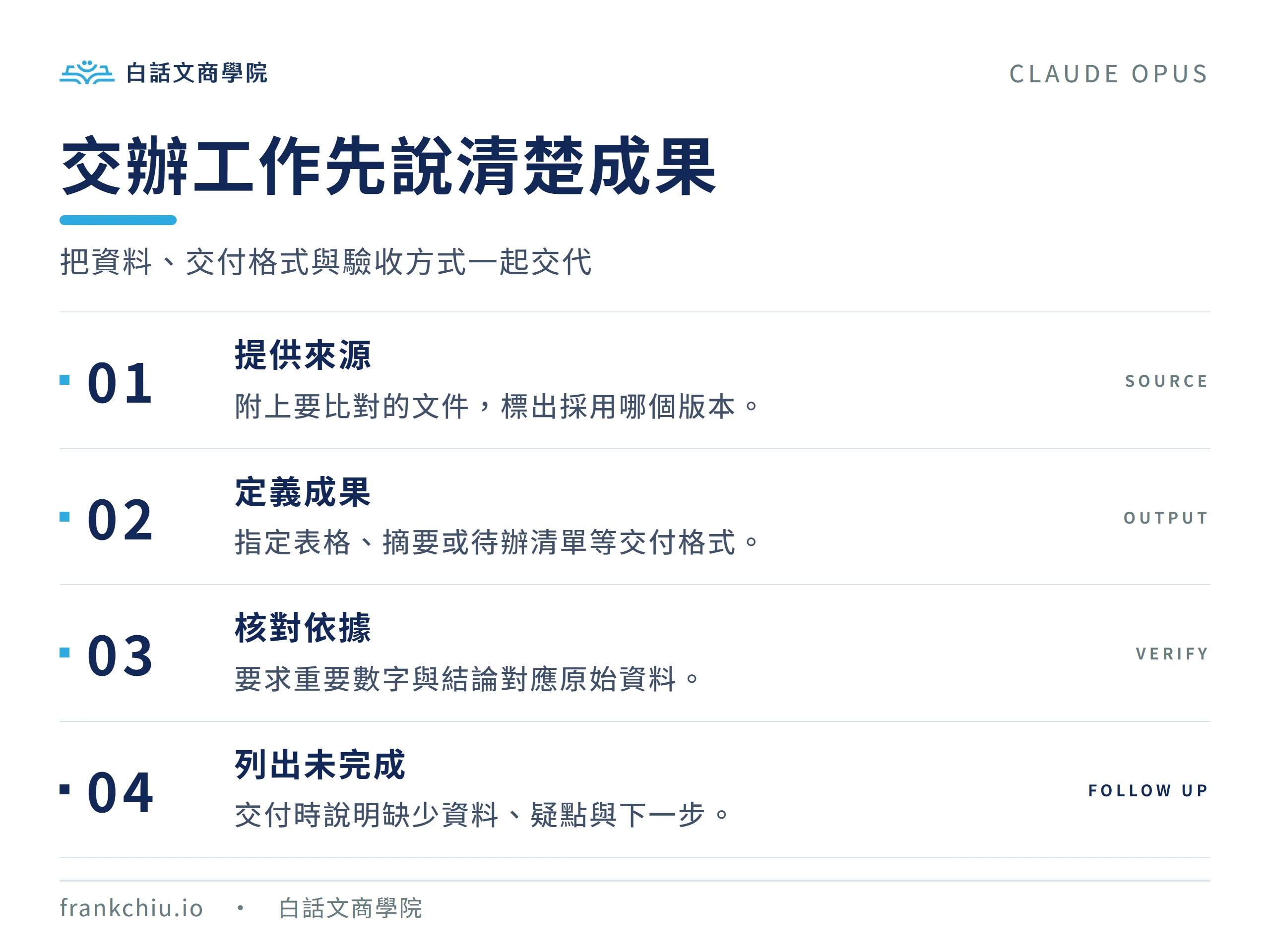 交辦 AI 任務的四個步驟:提供來源、定義成果、核對依據、列出未完成