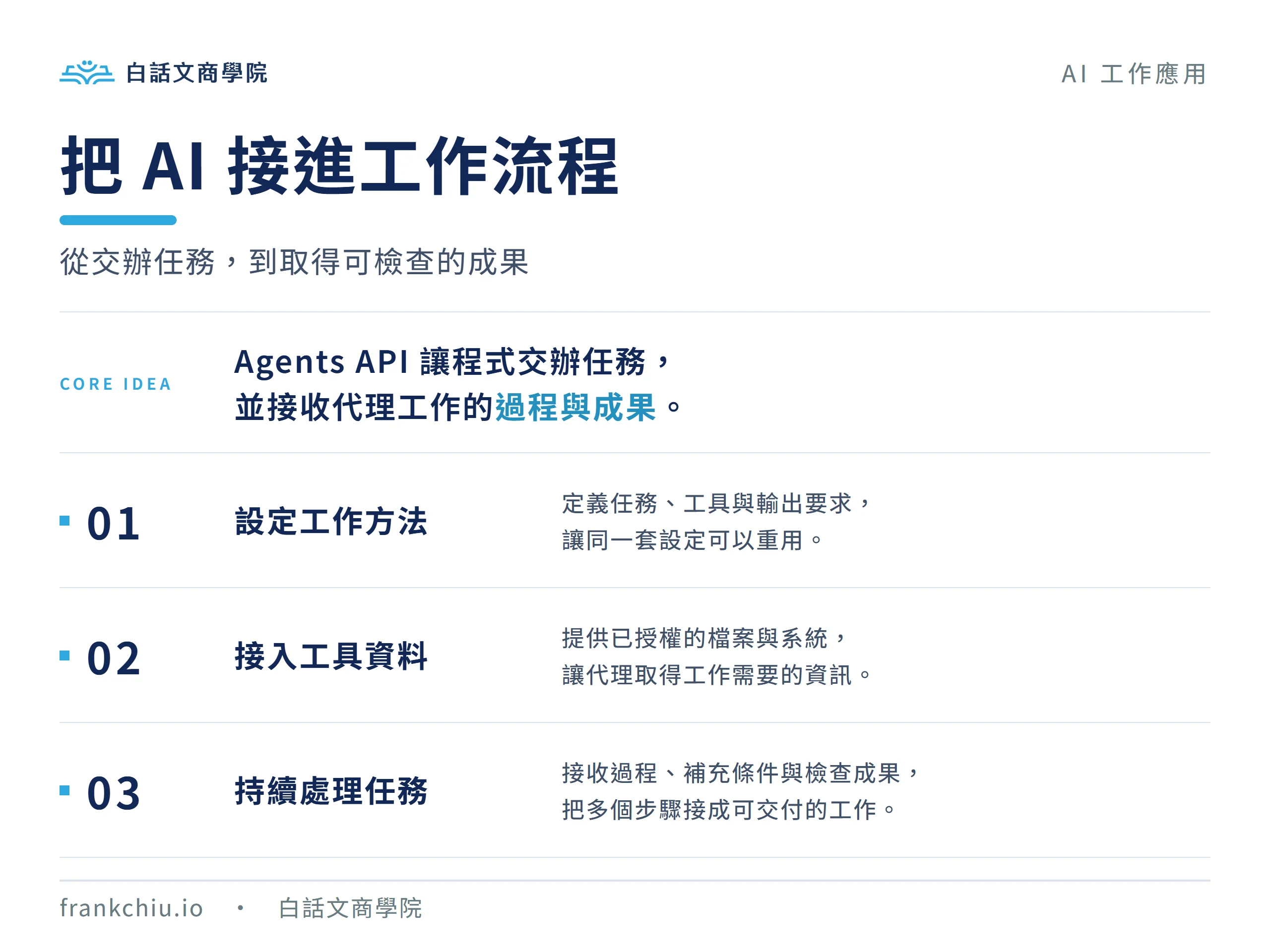Agents API 工作流程：設定方法、接入工具資料與持續處理任務