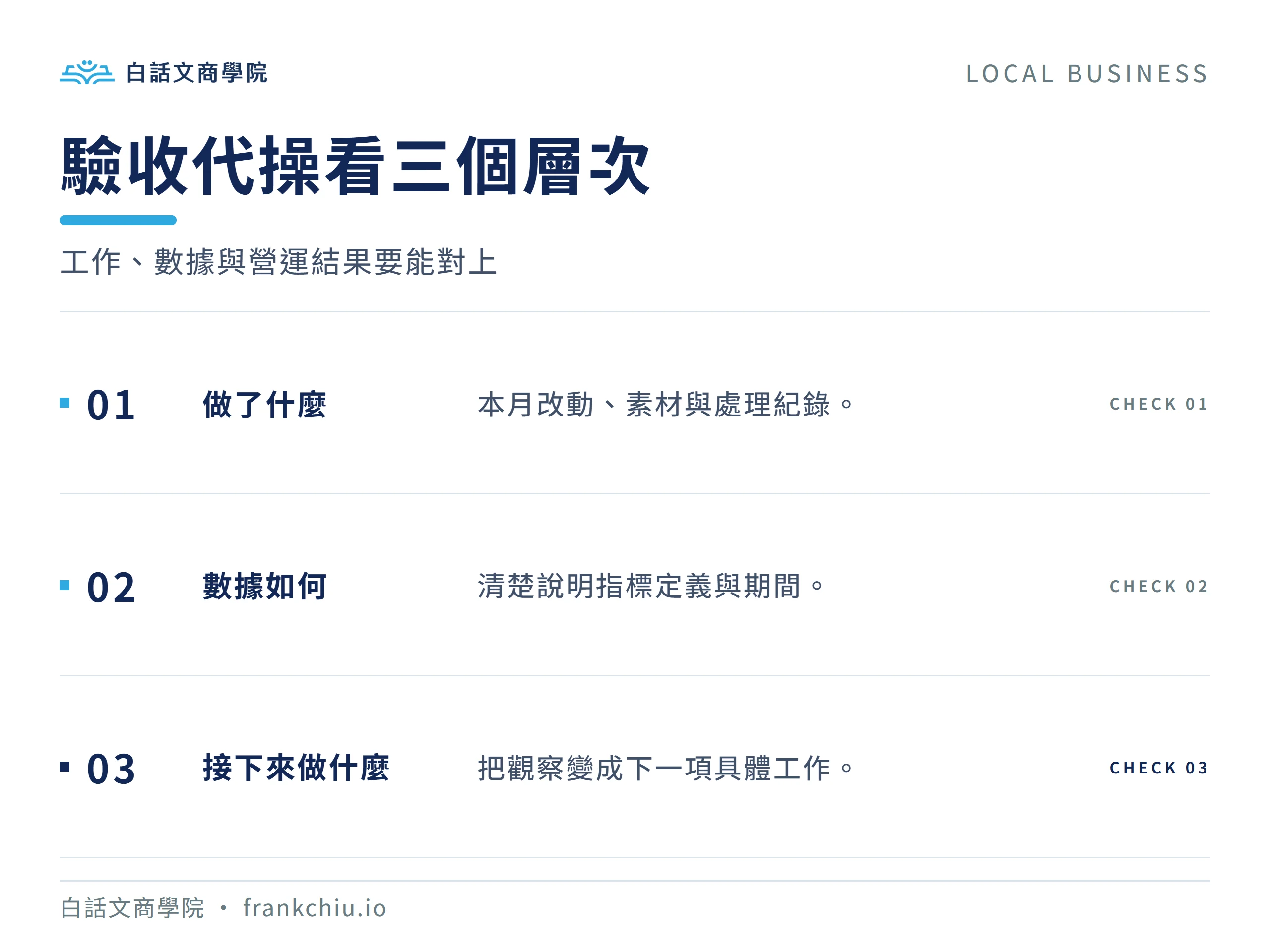 驗收代操看三個層次：工作、數據與營運結果要能對上