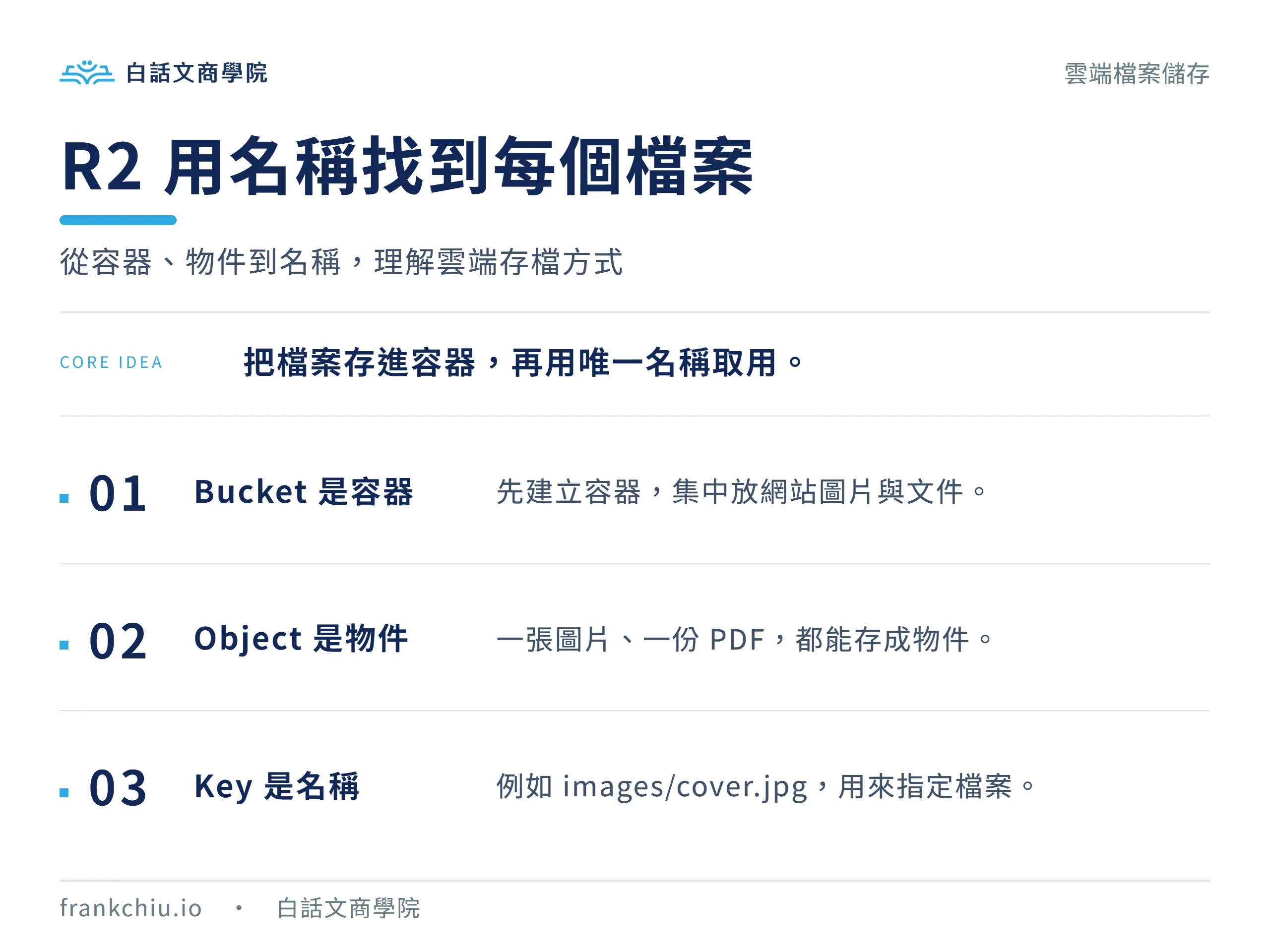 R2 物件儲存概念：Bucket 是容器，Object 是圖片或文件，Key 是指定物件的名稱