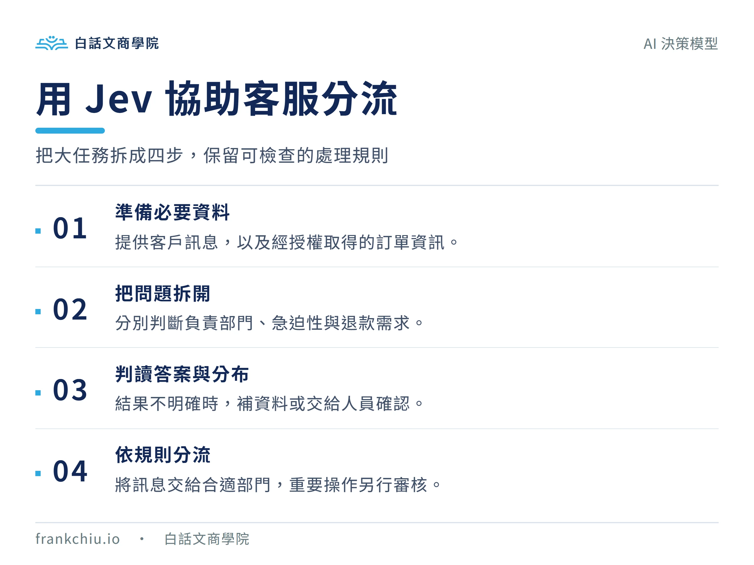 Jev 客服分流四步驟：準備資料、拆開問題、判讀答案與分布、依規則分流