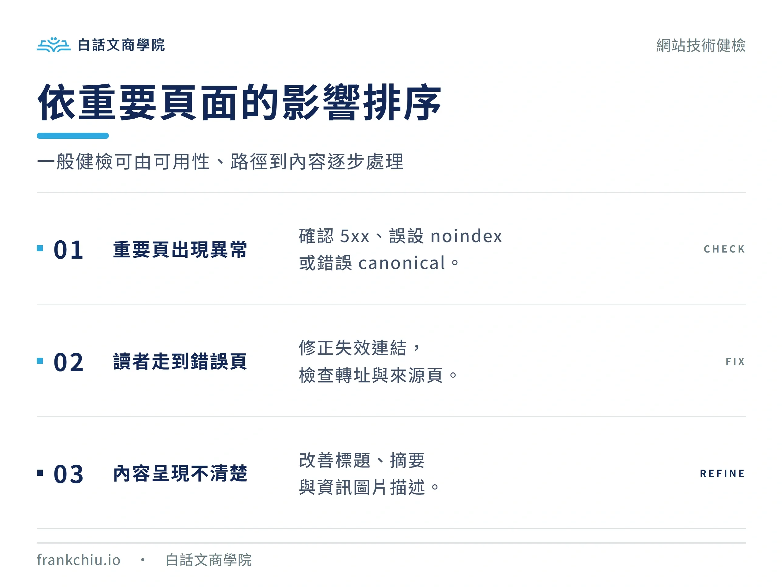 網站健檢先確認重要頁可用，再修復連結路徑，最後改善標題摘要與圖片描述