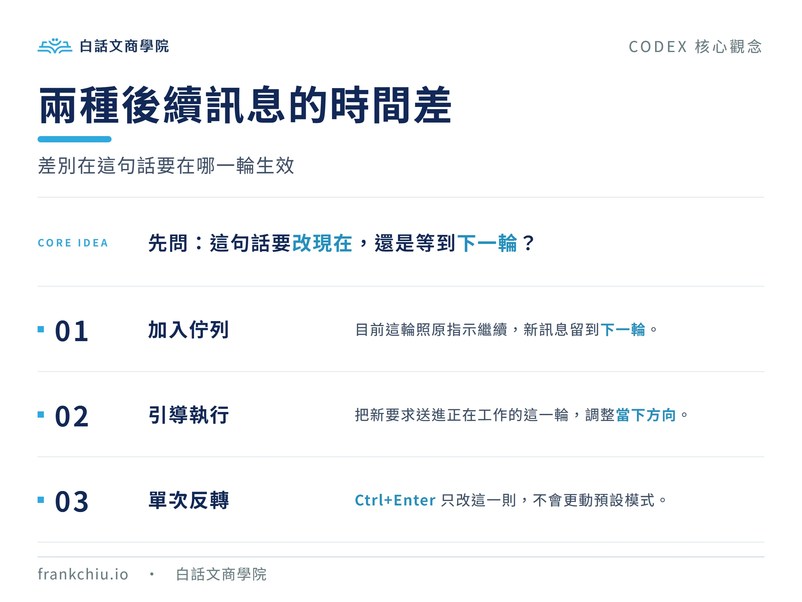 Codex 加入佇列、引導目前執行與 Ctrl+Enter 的生效時間差異