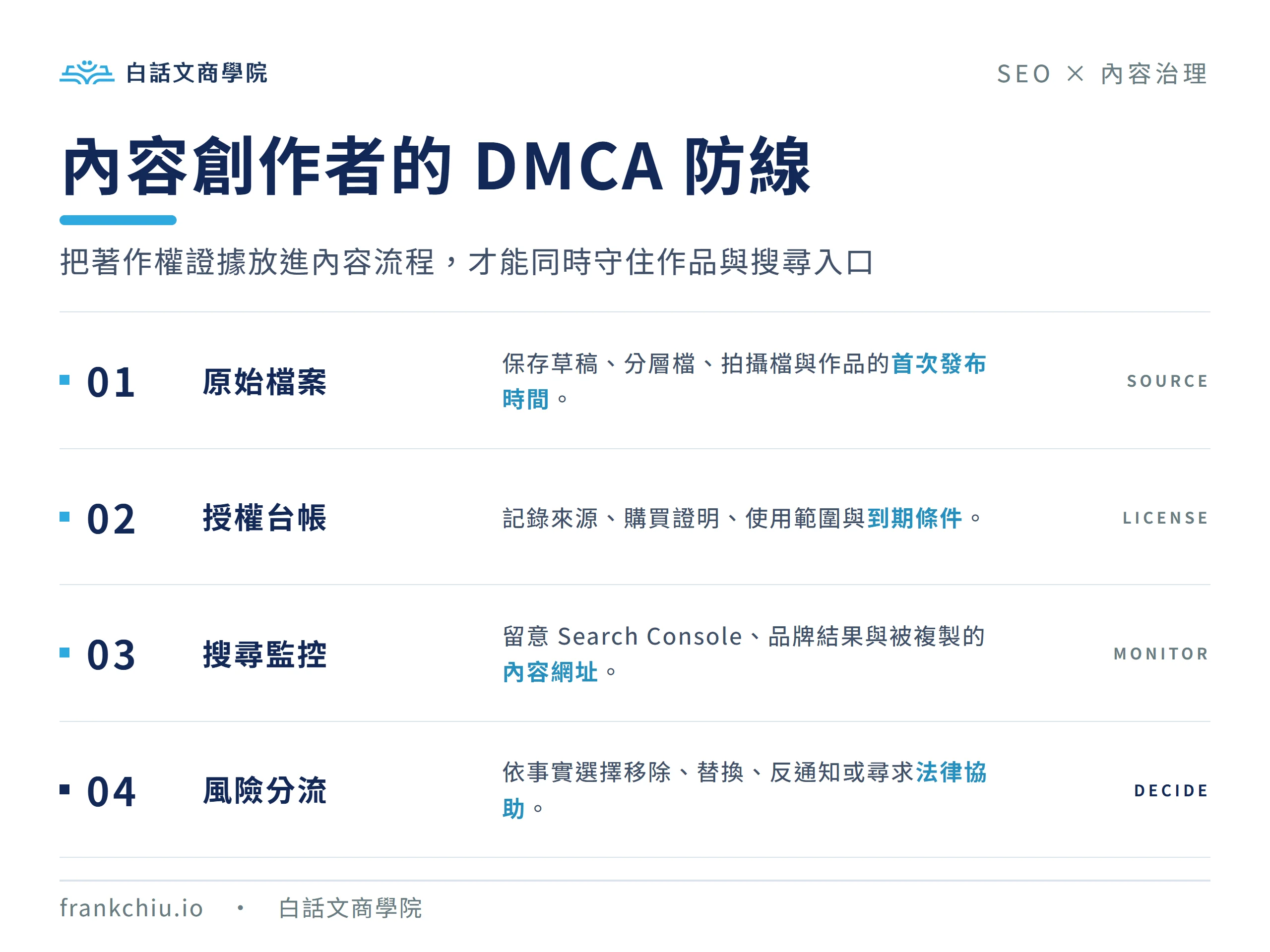 內容創作者保存原始檔案、授權紀錄與搜尋監控的 DMCA 防線