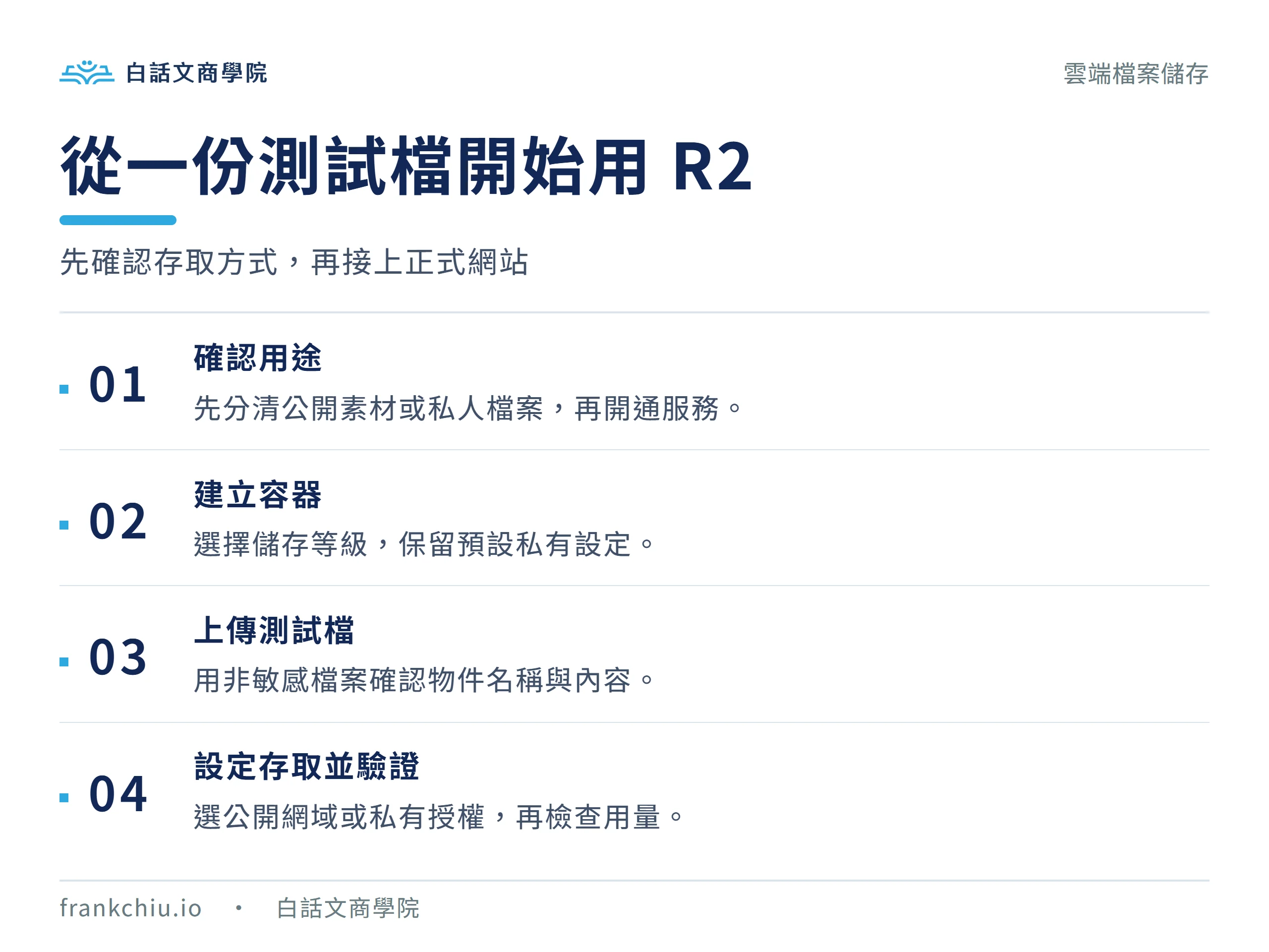 R2 入門流程：確認用途、建立私有容器、上傳非敏感測試檔、設定存取並檢查用量