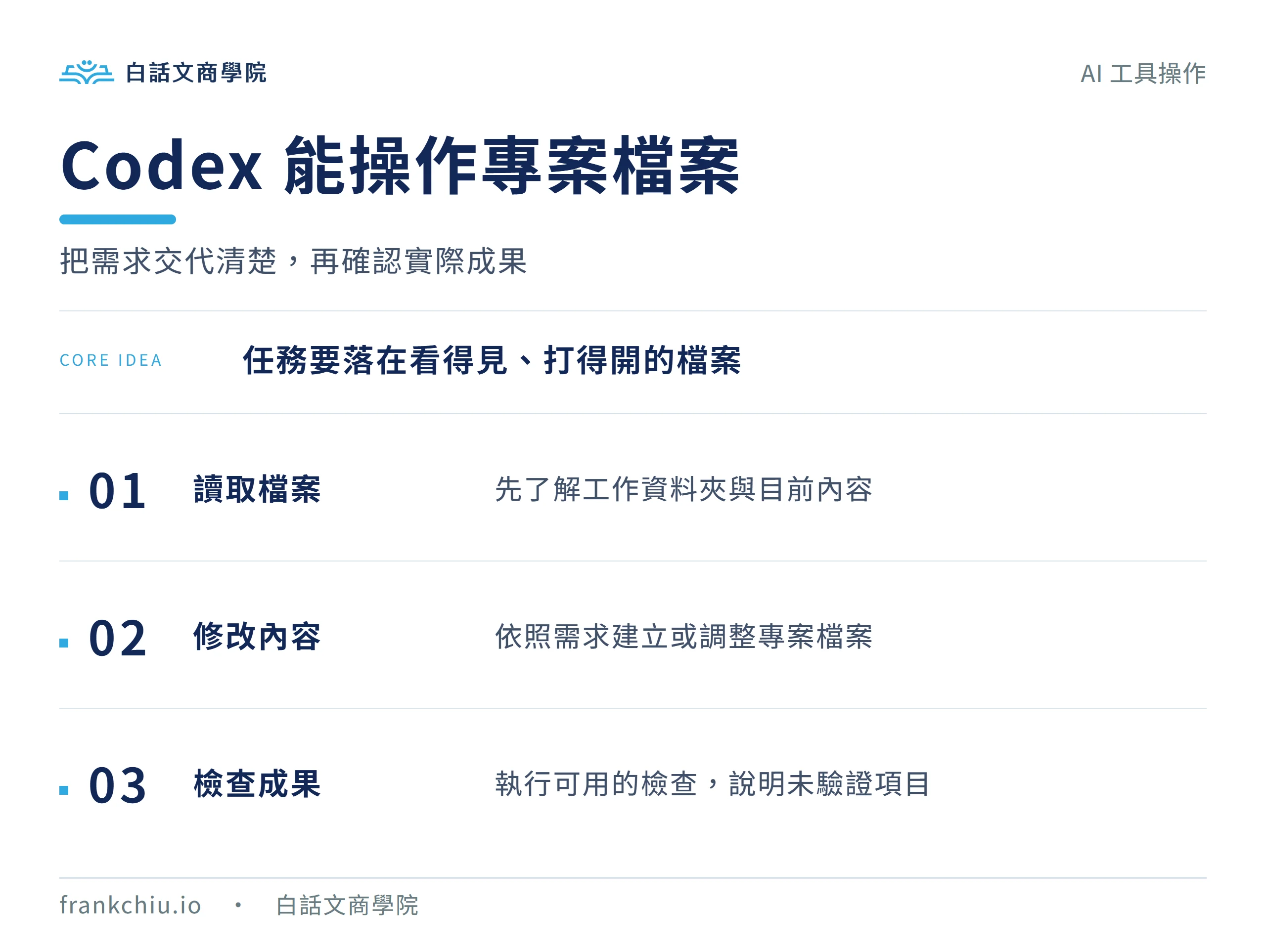 Codex 在工作資料夾中讀取檔案、修改內容並檢查成果