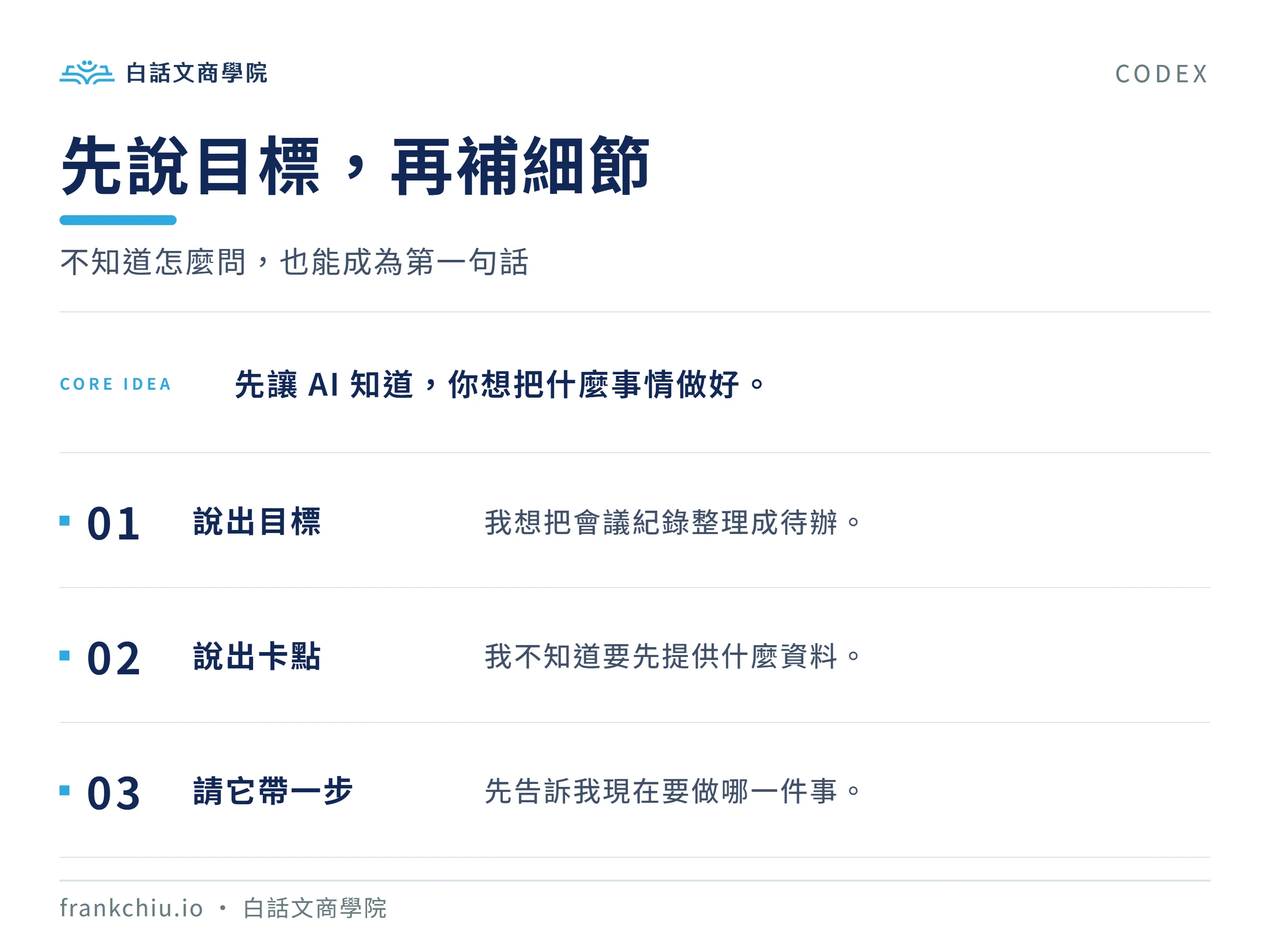 Codex 新手從目標與卡點開始提問的方式
