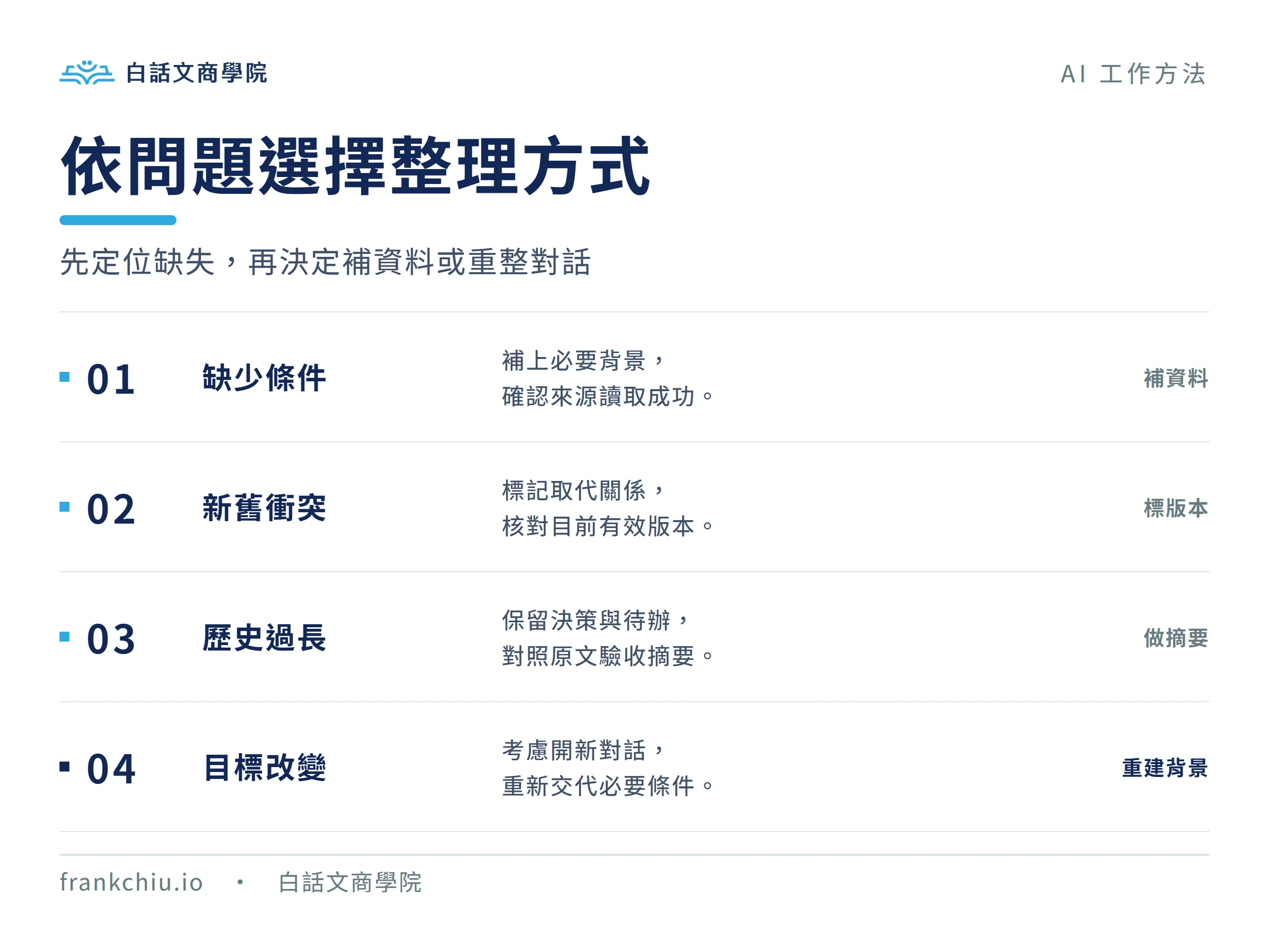 依問題選擇處理方式:缺少條件就補資料,新舊衝突就標版本,歷史過長就做摘要,目標改變就重建背景。