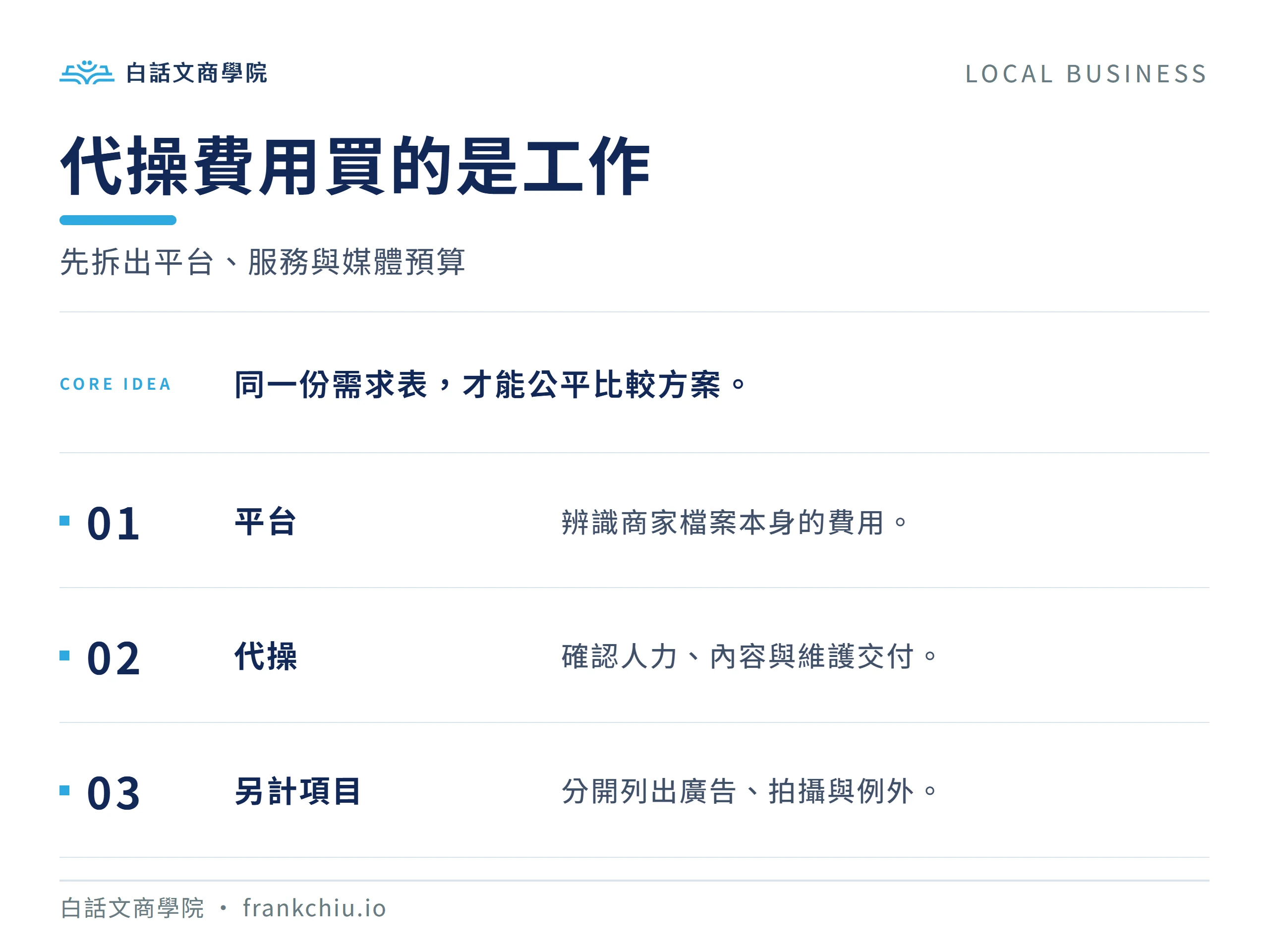 代操費用買的是工作：先拆出平台、服務與媒體預算