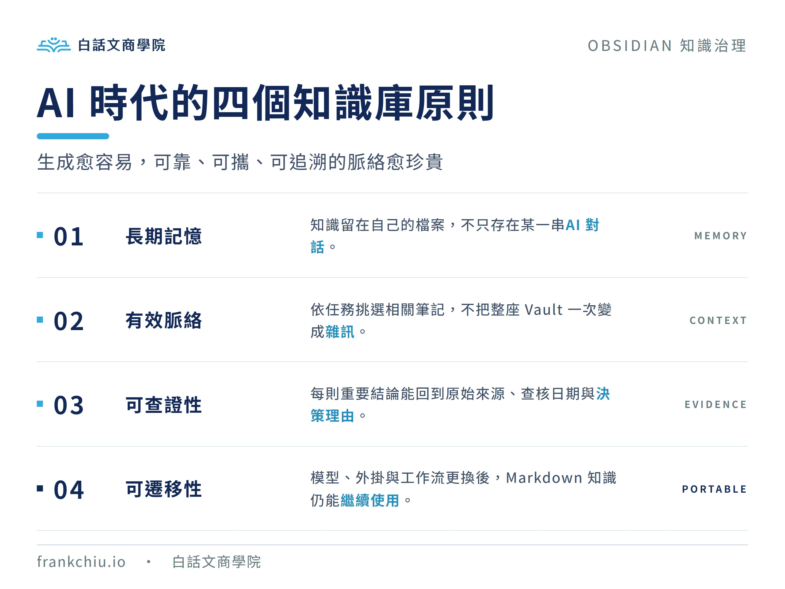 AI 時代使用 Obsidian 建立長期知識庫的四項原則