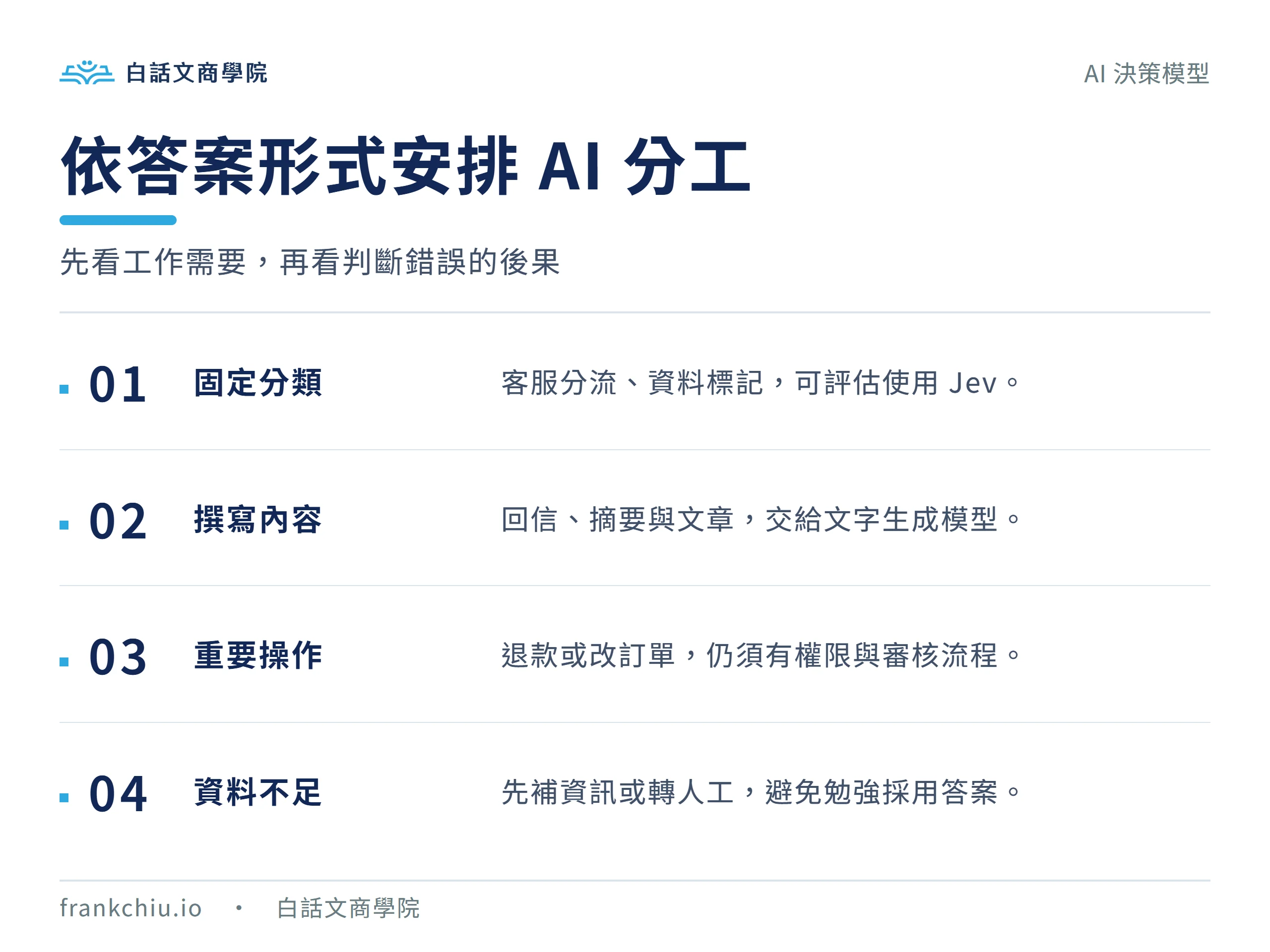 選用 Jev 時，區分固定分類、內容生成與重要操作各自需要的處理方式