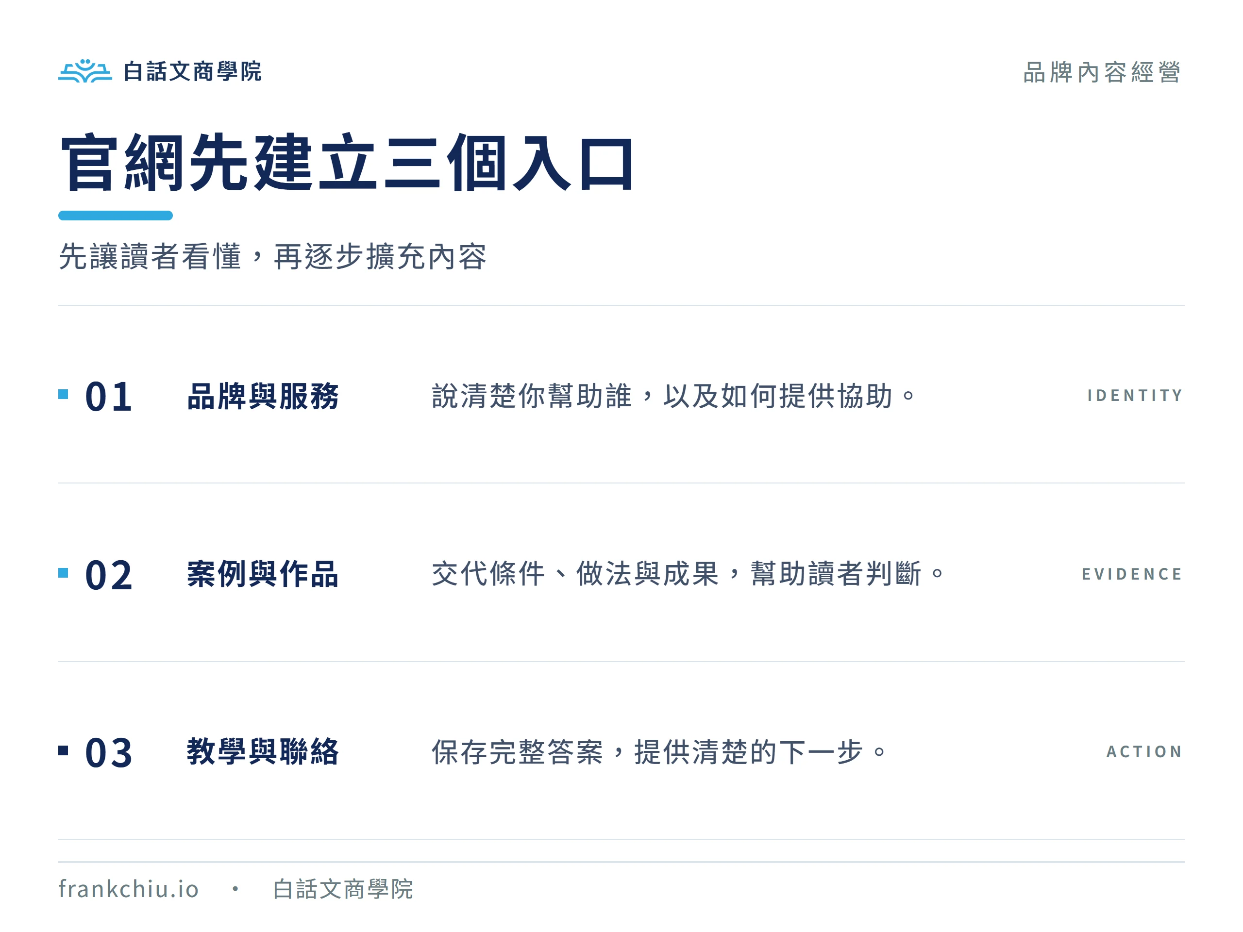 官網起步先建立品牌與服務、案例與作品、教學與聯絡三個入口