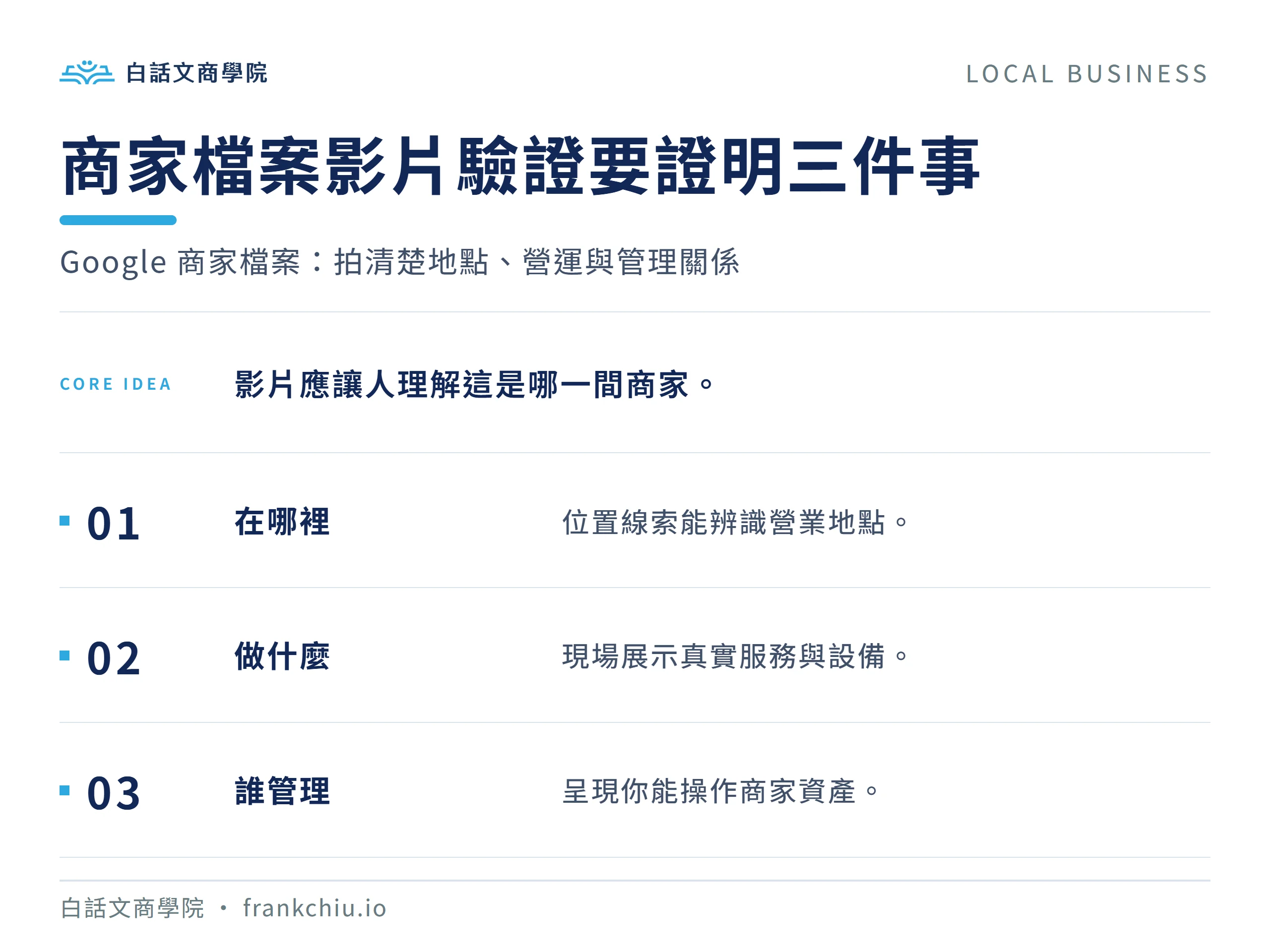 商家檔案影片驗證要證明三件事：Google 商家檔案：拍清楚地點、營運與管理關係
