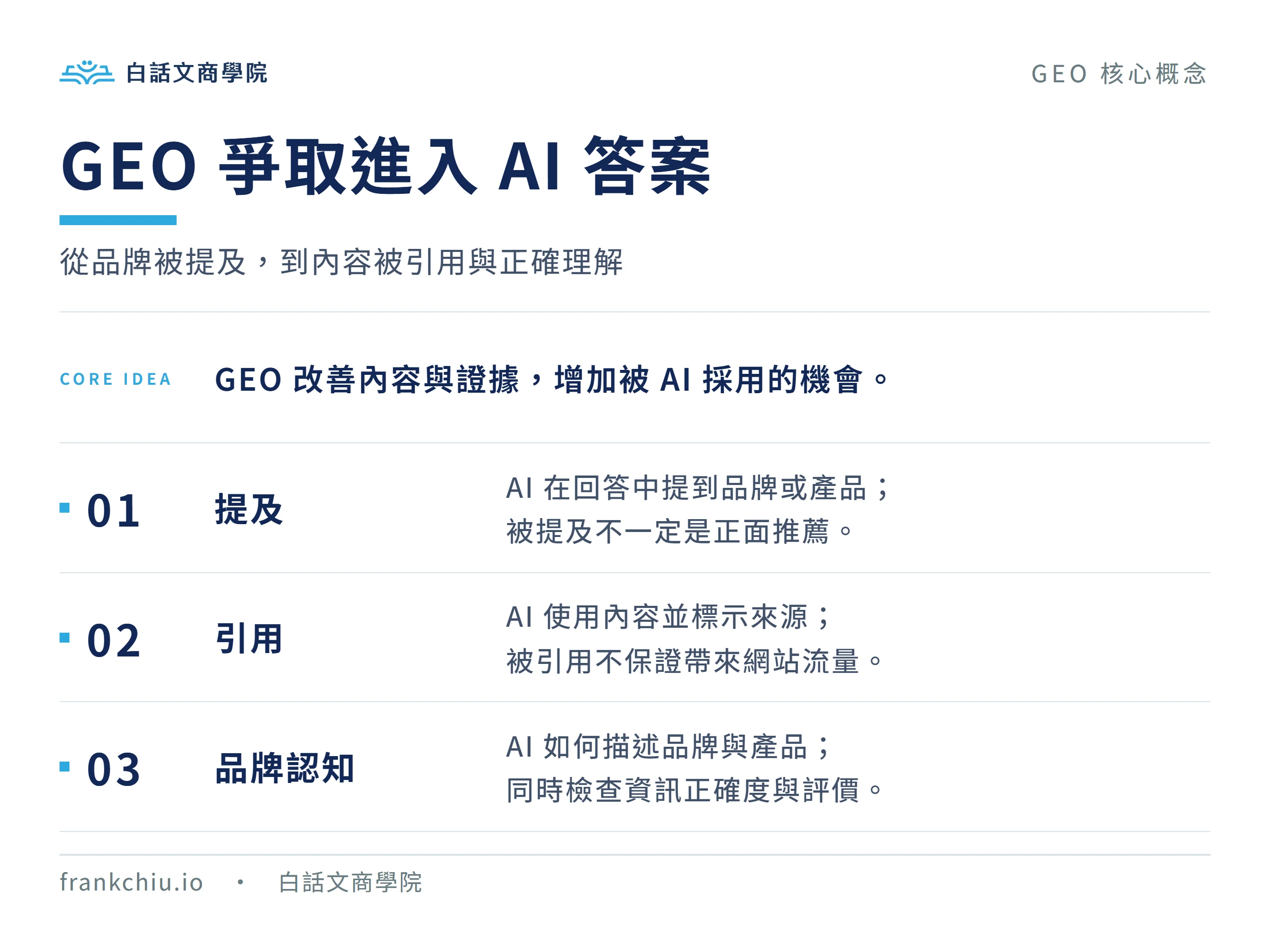 GEO 的三大核心：品牌提及、內容引用與品牌認知；被提及不代表一定被引用或推薦。