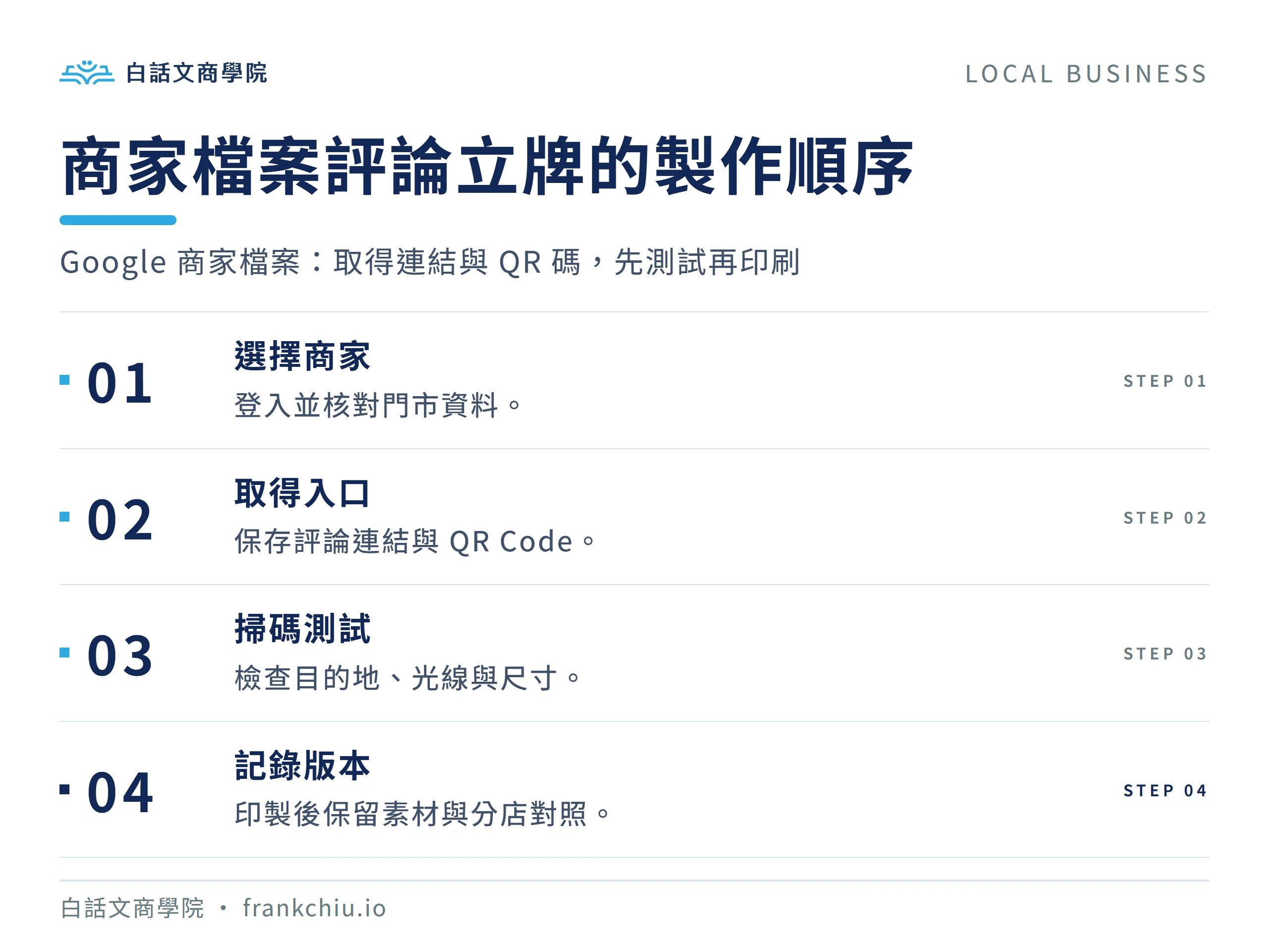 商家檔案評論立牌的製作順序:Google 商家檔案:取得連結與 QR 碼,先測試再印刷