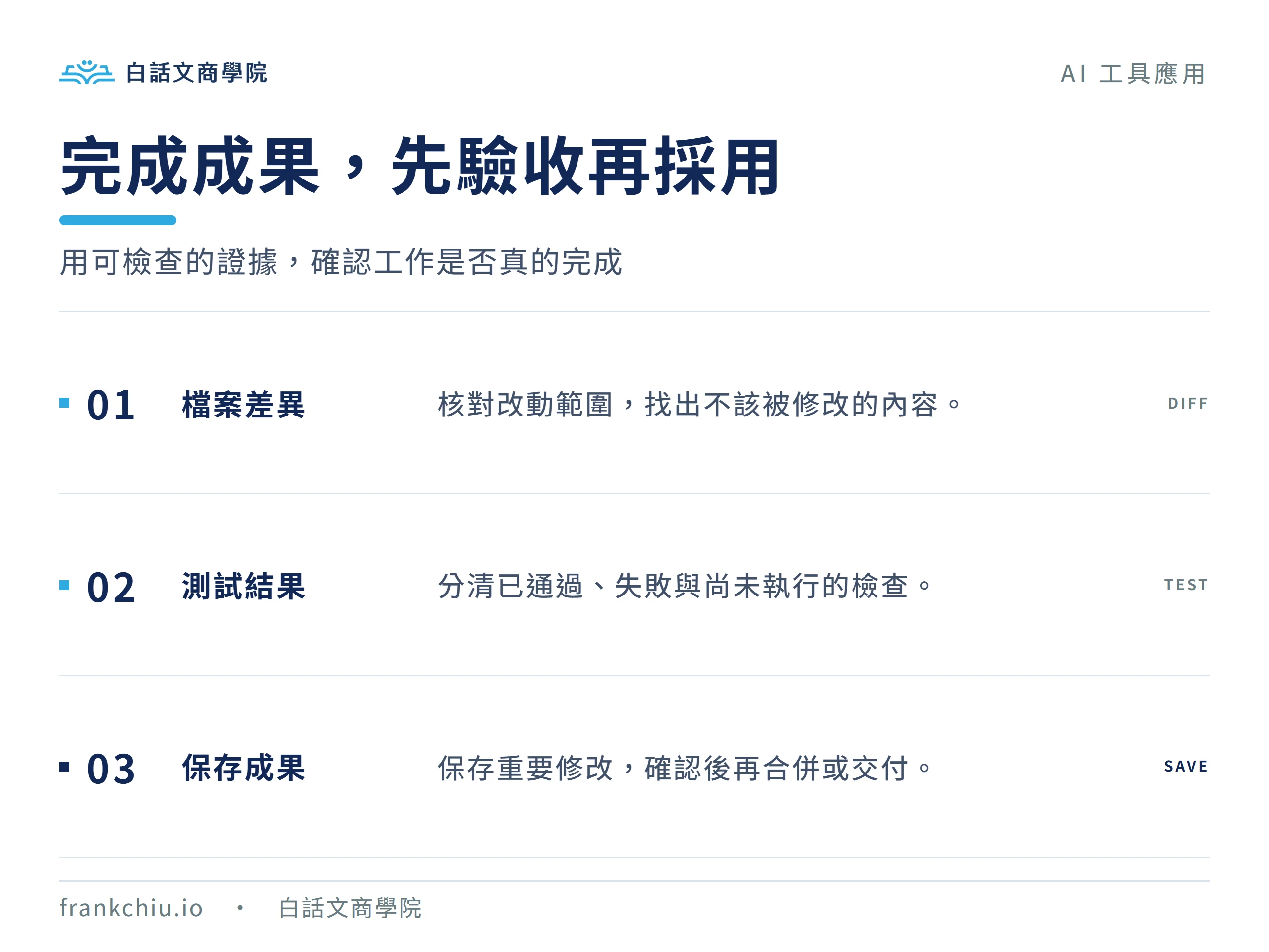Codex 雲端成果驗收的三項證據：檔案差異、測試結果與保存成果