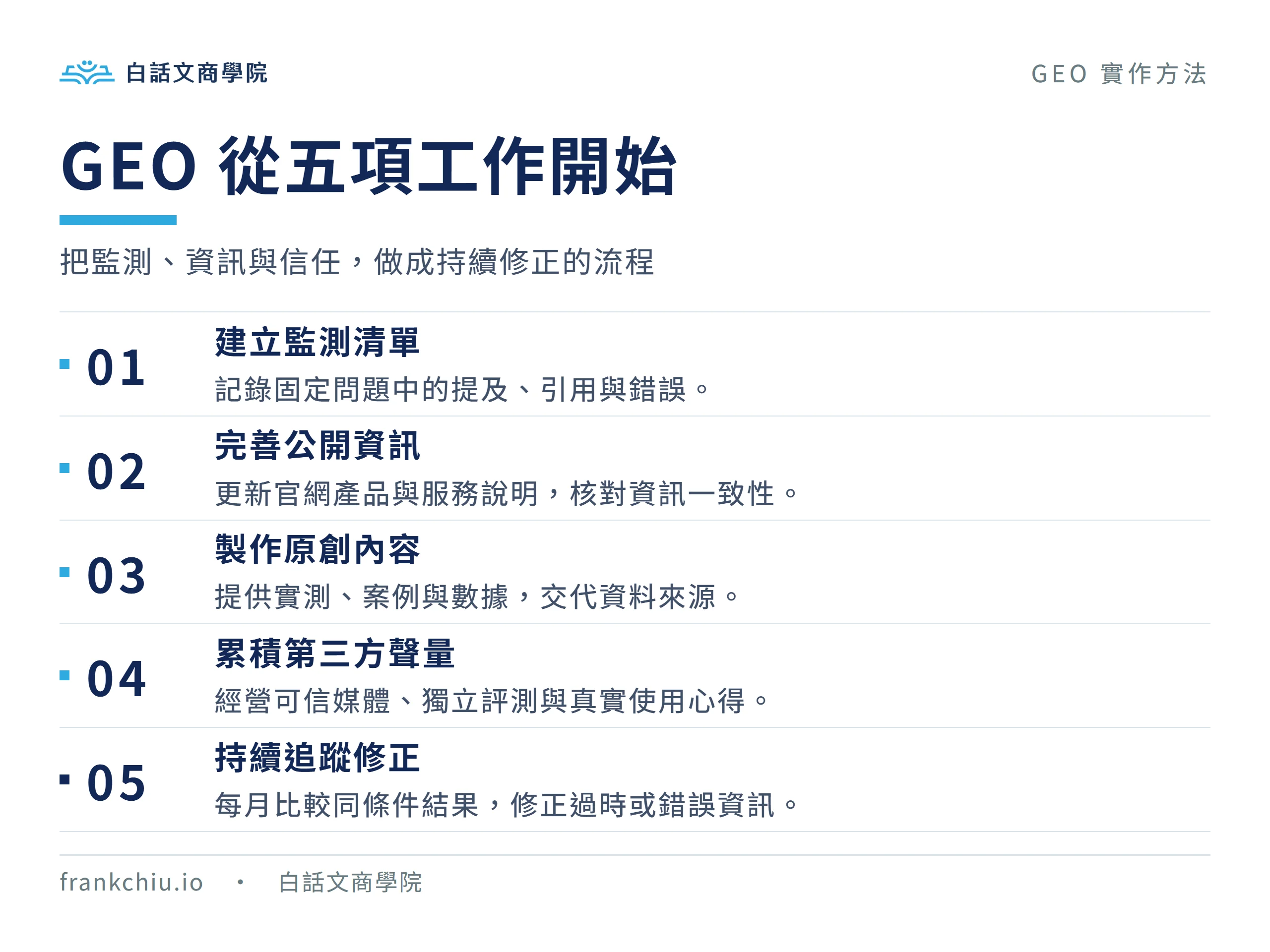 GEO 的五項工作：監測 AI 回答、整理公開資訊、建立原創證據、增加第三方曝光、持續校正。