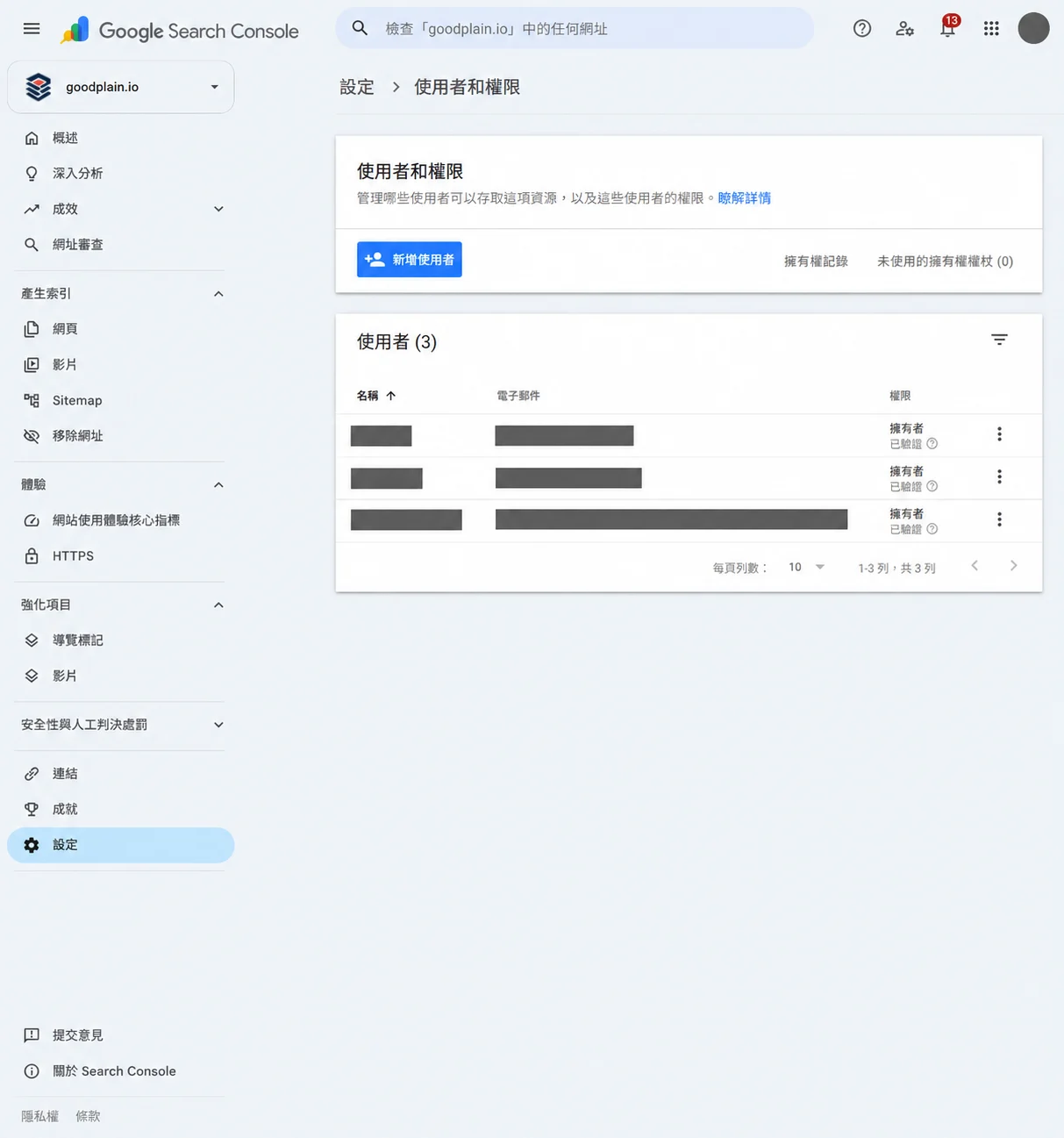 Search Console 使用者和權限頁面,姓名與完整電子郵件已遮罩