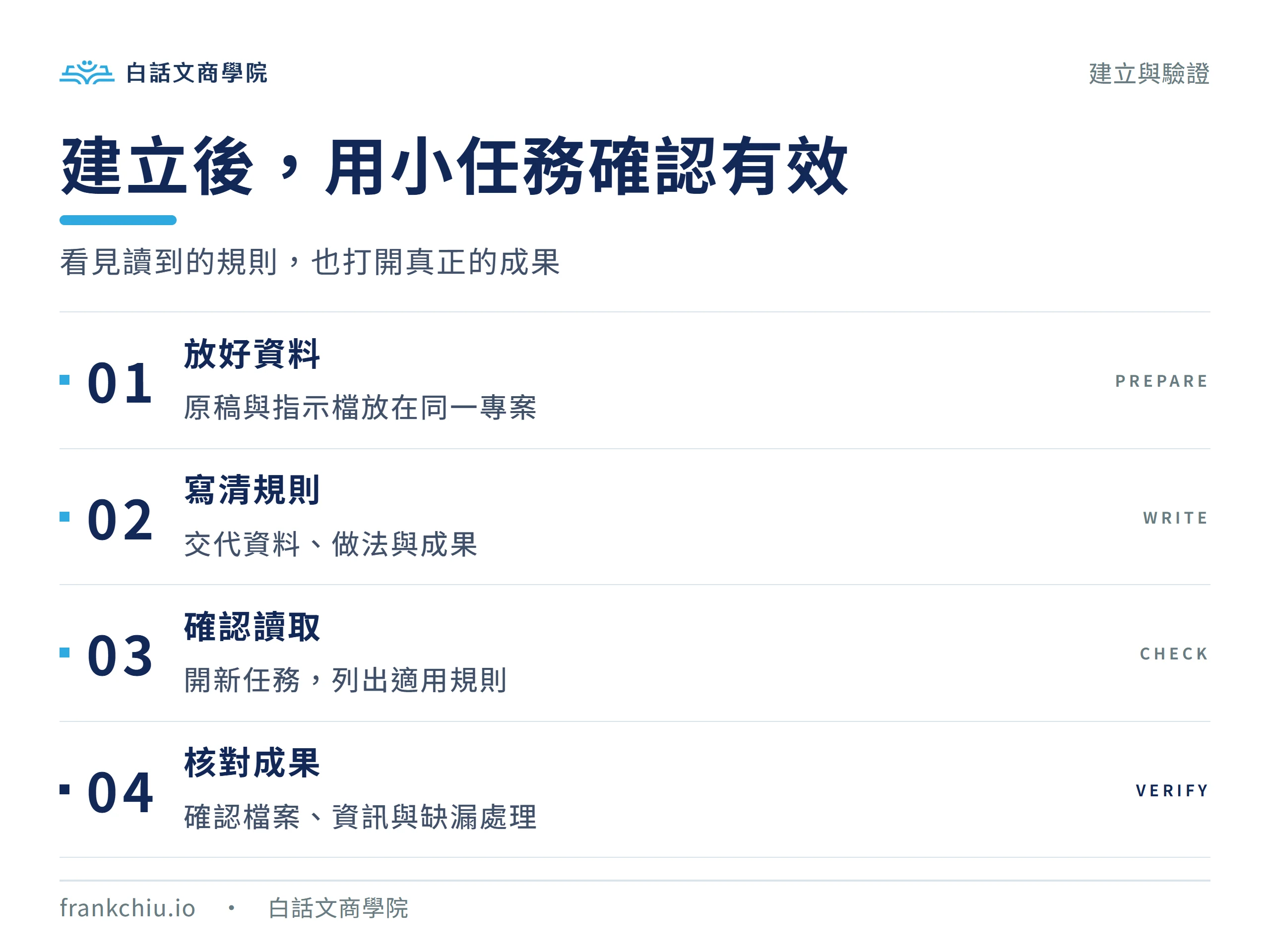 建立與驗證指示檔的四個重點：放好資料、寫清規則、確認讀取、核對成果