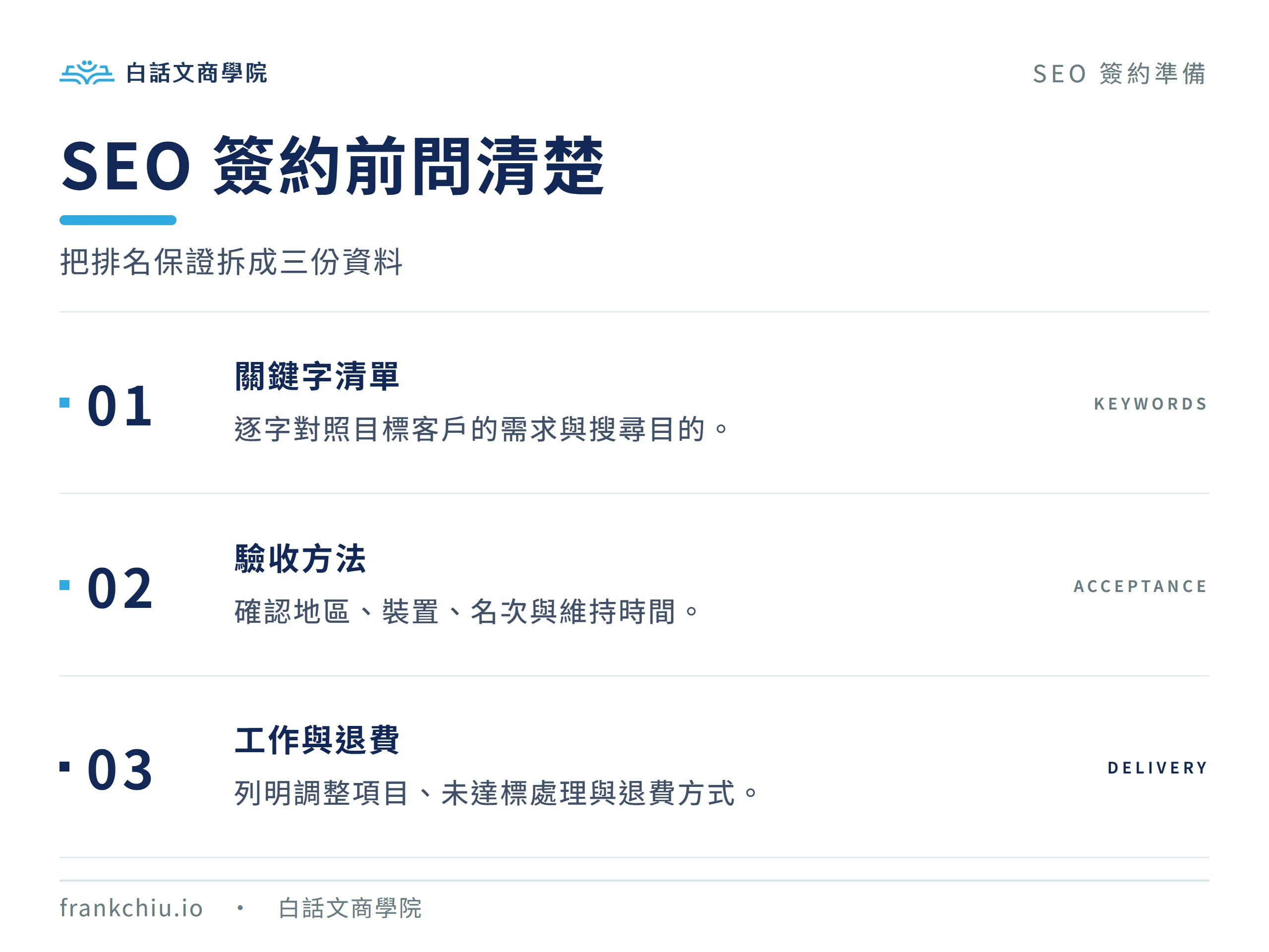 SEO 簽約前確認三份資料:關鍵字清單、驗收方法,以及實際工作與未達標退費方式。