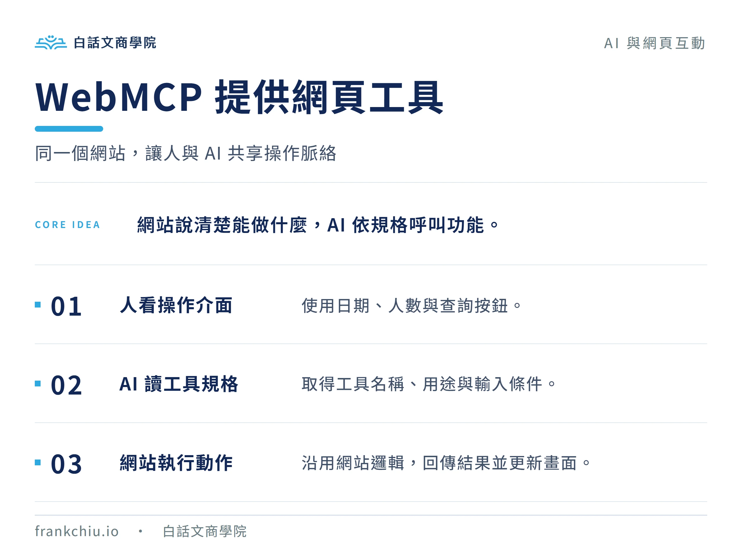 WebMCP 讓人透過介面操作、AI 依工具規格呼叫,動作由網站執行
